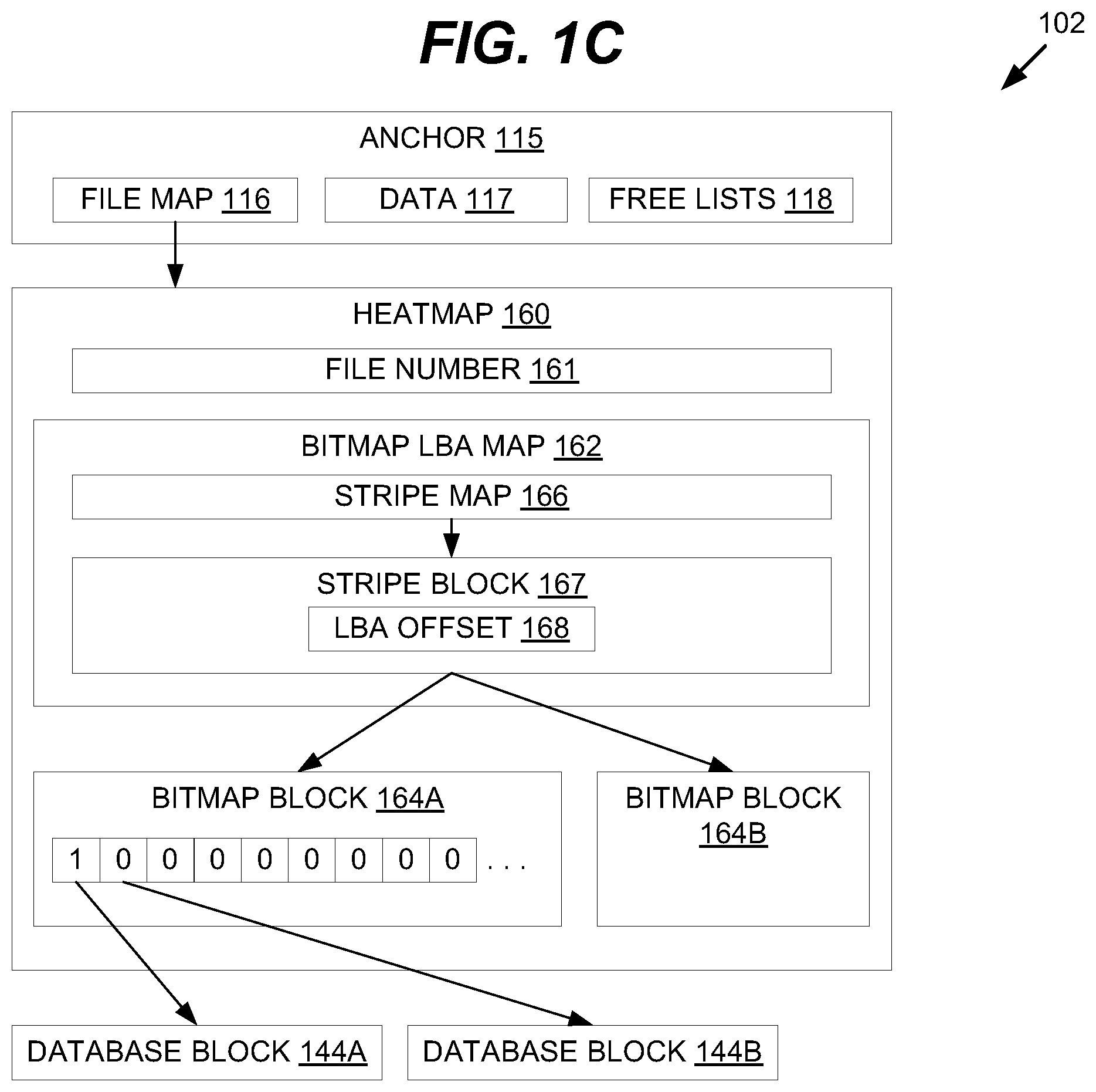 Patent US12314229 Figure 3 – Tracking row and object database activity into block level heatmaps