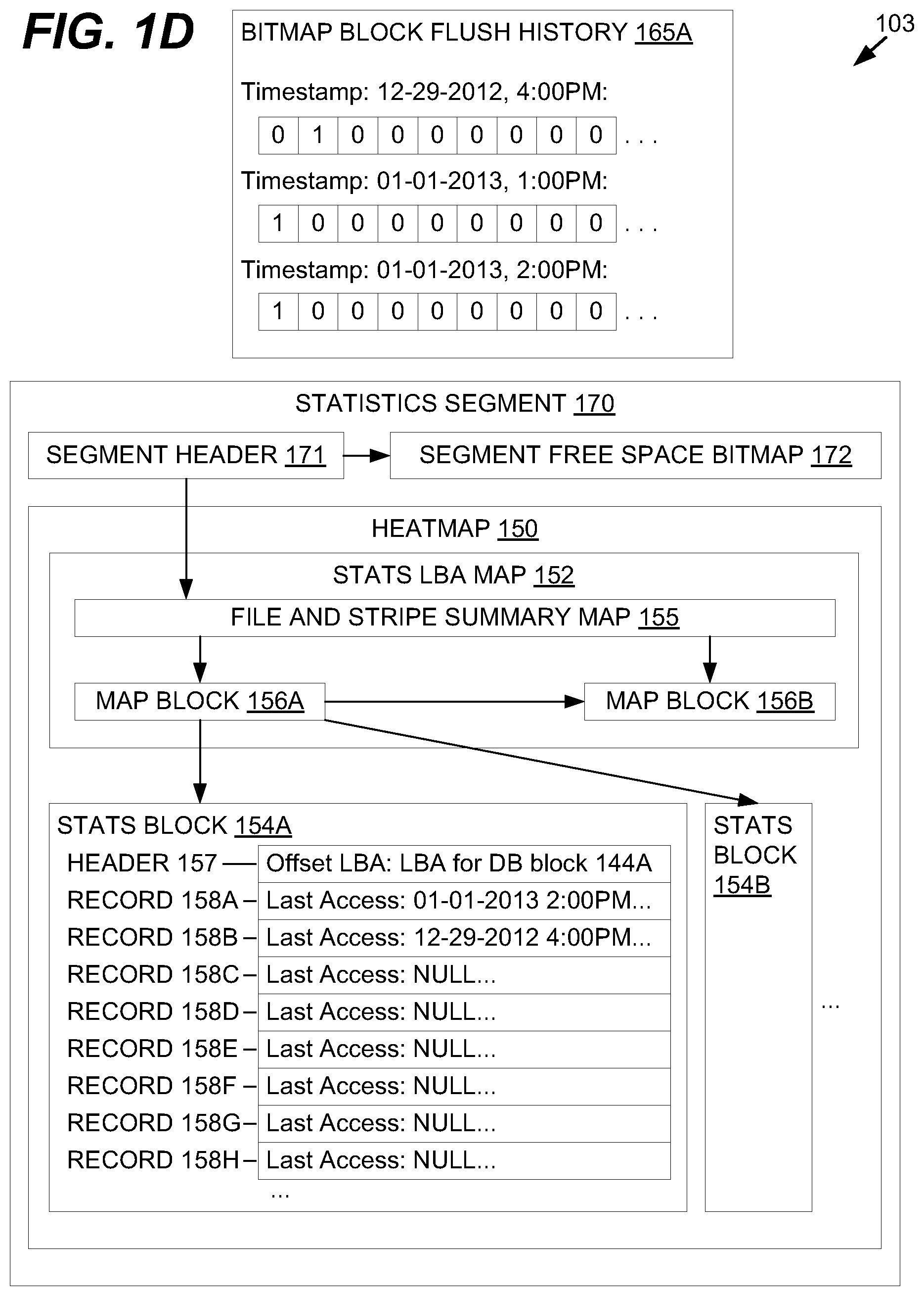 Patent US12314229 Figure 4 – Tracking row and object database activity into block level heatmaps