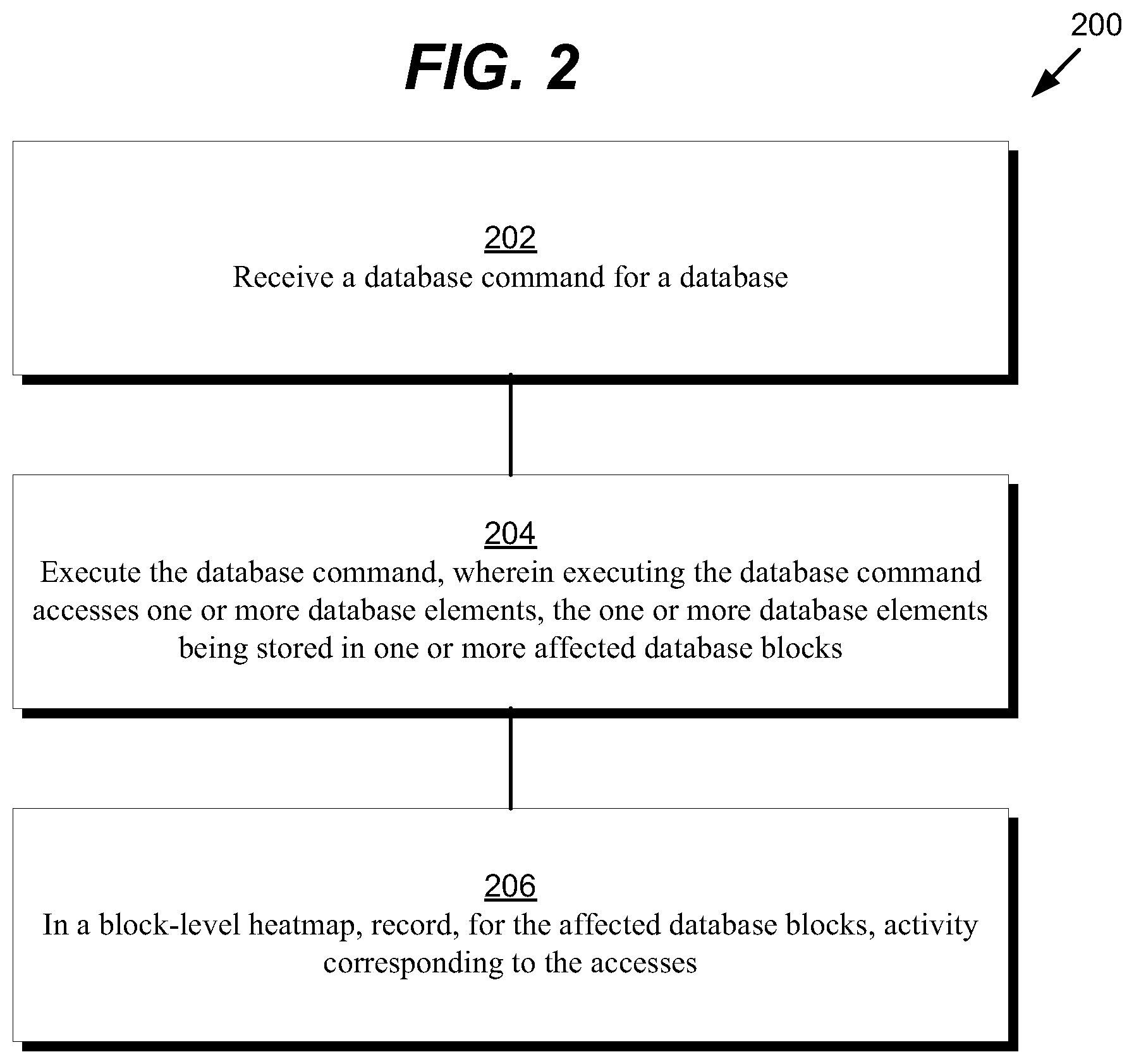 Patent US12314229 Figure 5 – Tracking row and object database activity into block level heatmaps