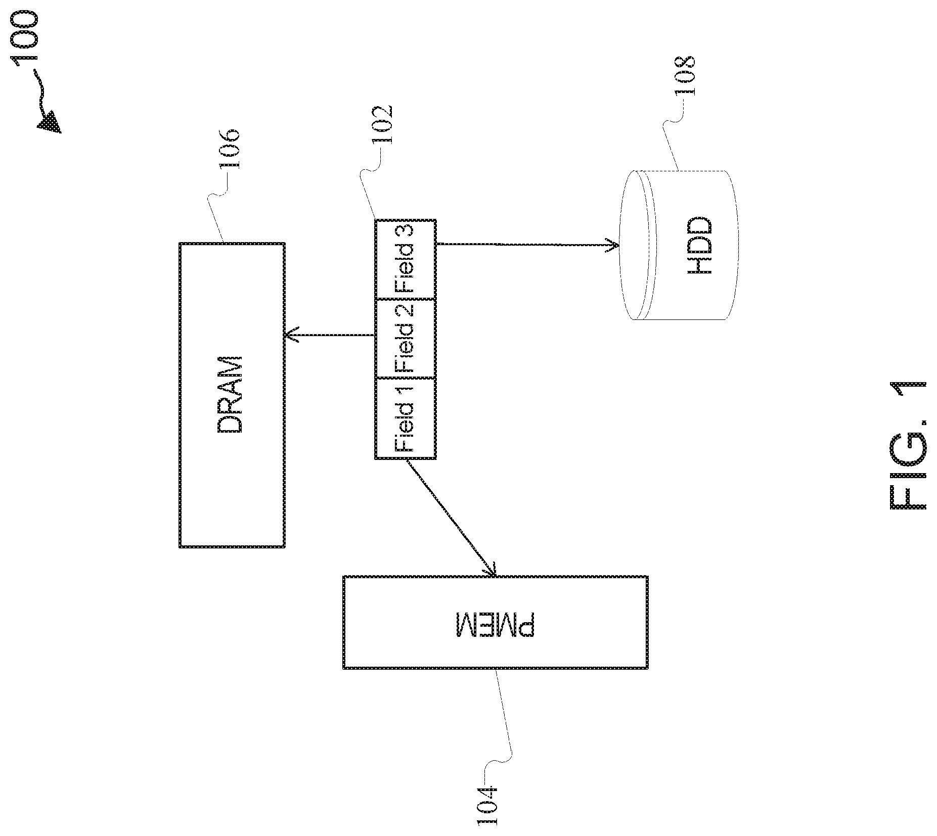 Patent US12314230 Figure 1 – Intelligent layout of composite data structures in tiered storage with persistent memory