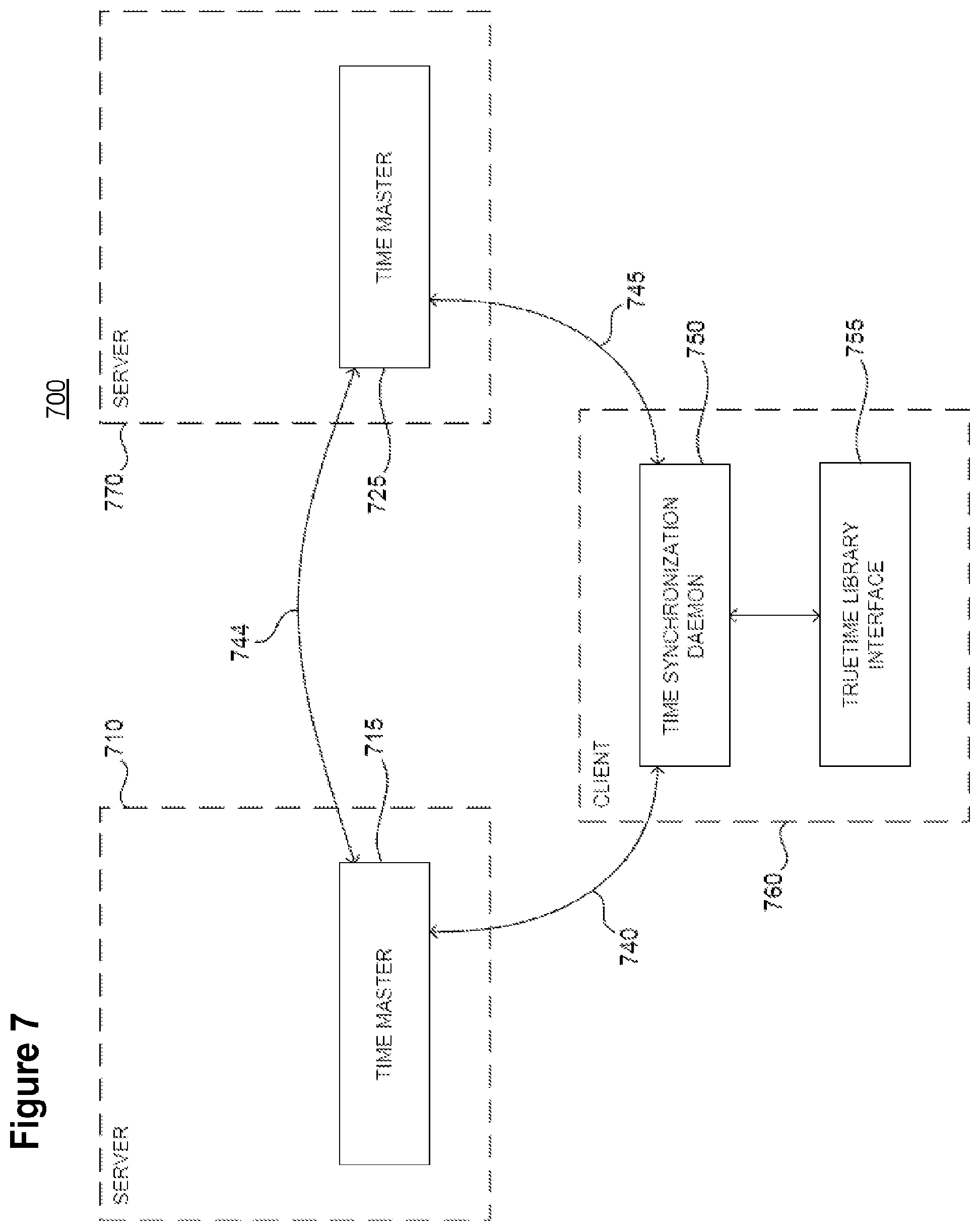 Patent US12314231 Figure 7 – Systems and methods for increasing database access concurrency