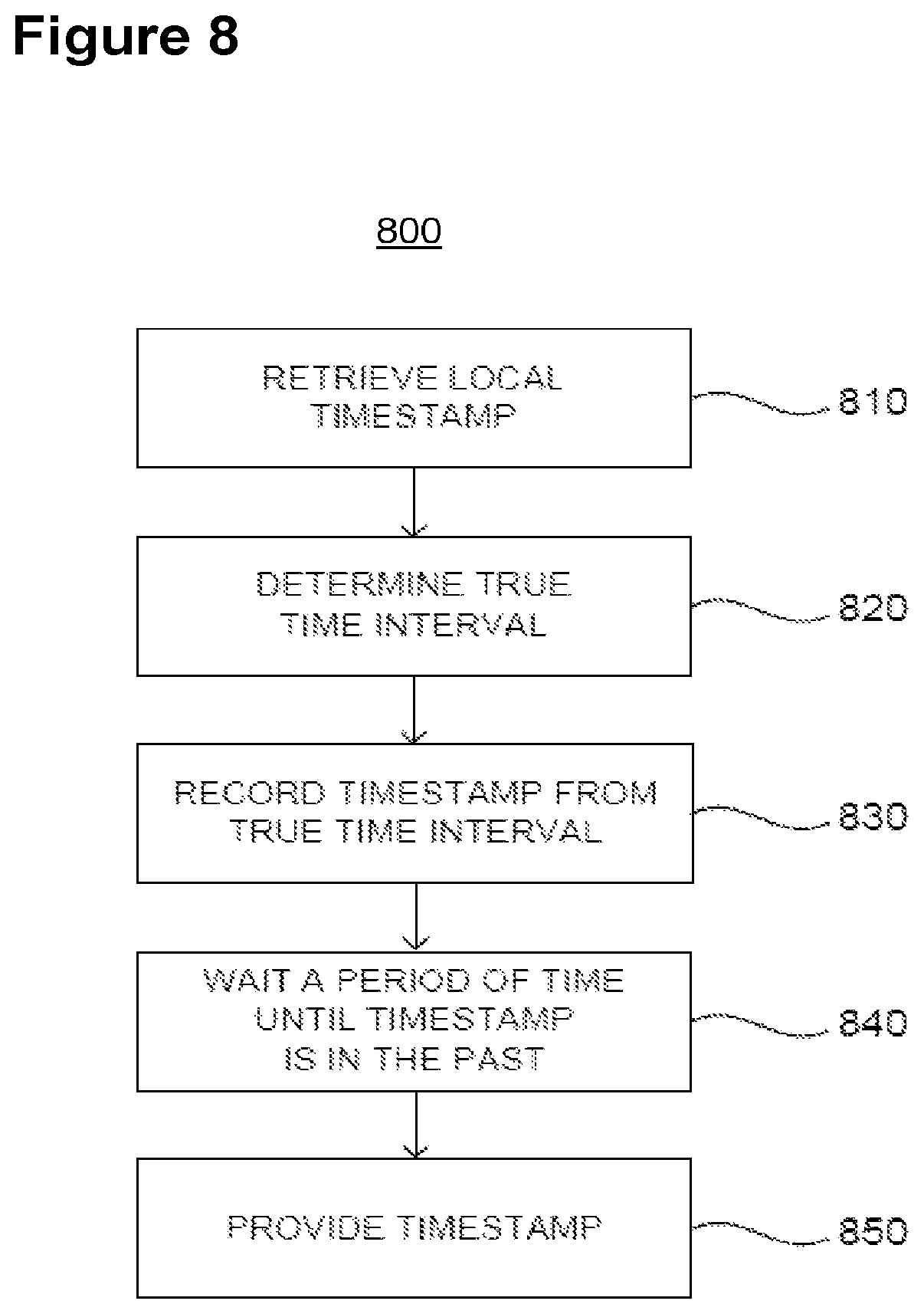 Patent US12314231 Figure 8 – Systems and methods for increasing database access concurrency