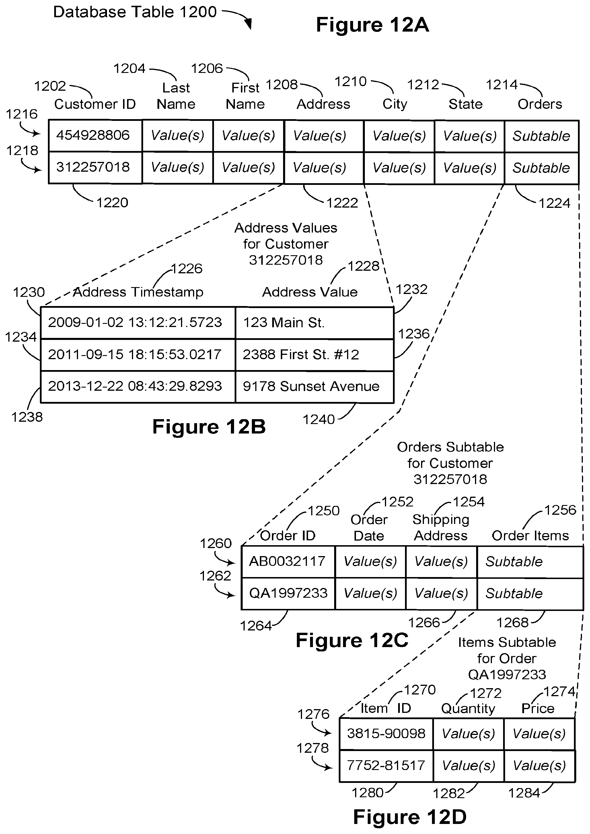 Patent US12314231 Figure 13 – Systems and methods for increasing database access concurrency