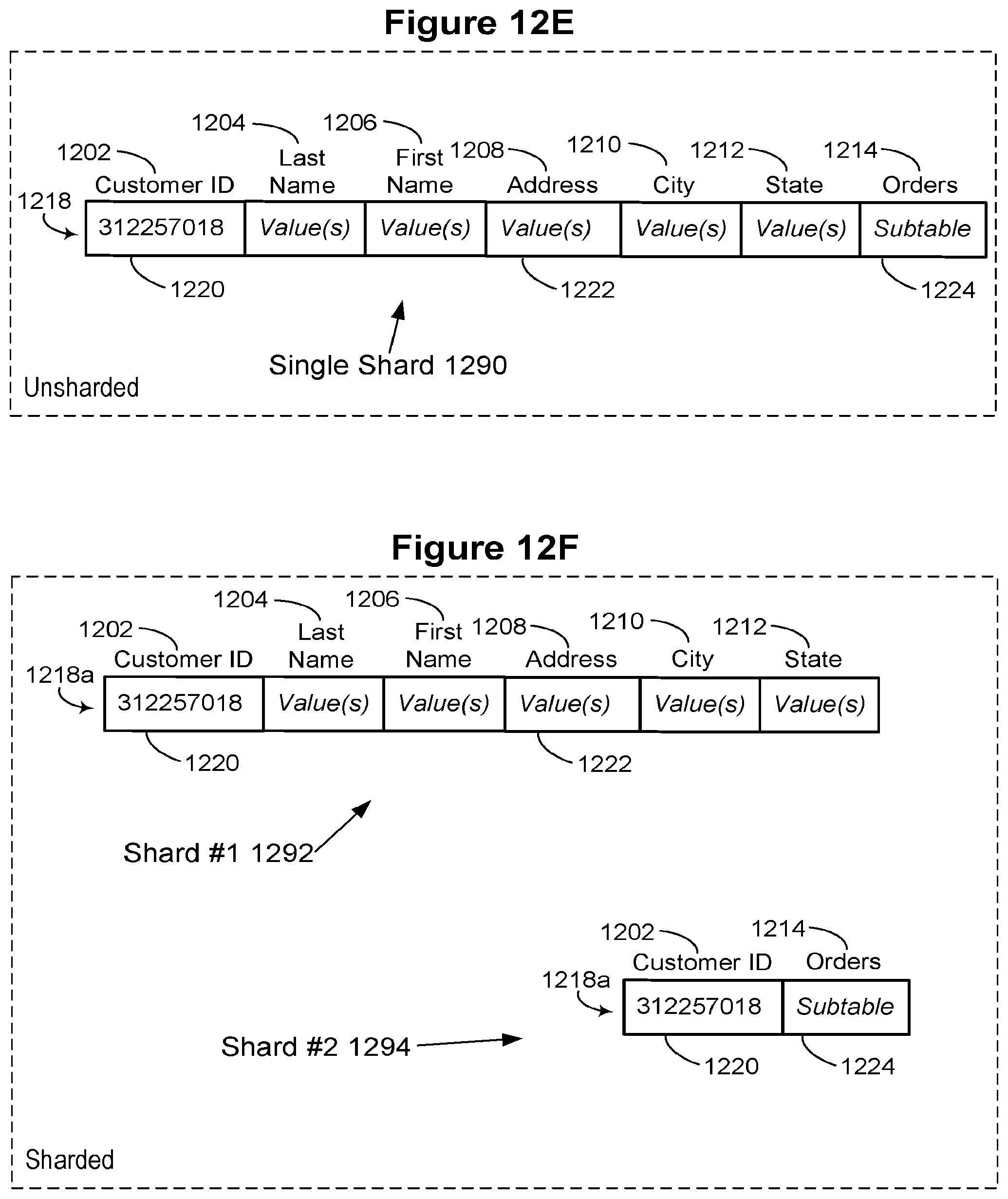 Patent US12314231 Figure 14 – Systems and methods for increasing database access concurrency