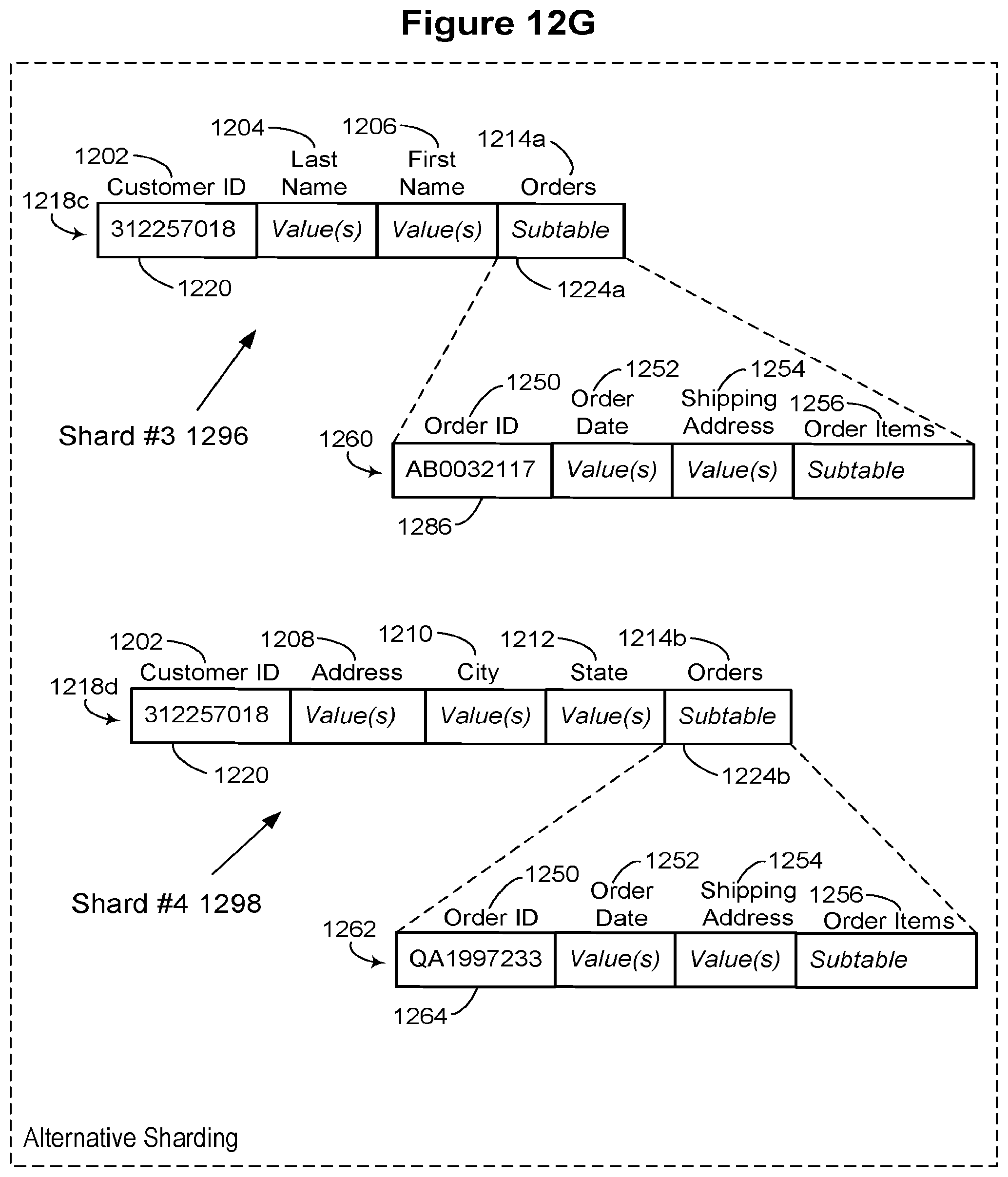Patent US12314231 Figure 15 – Systems and methods for increasing database access concurrency