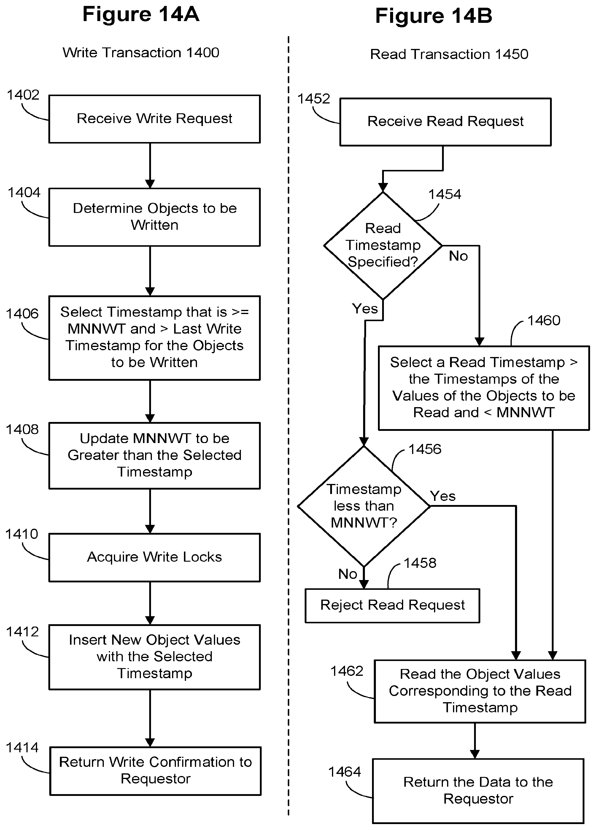 Patent US12314231 Figure 17 – Systems and methods for increasing database access concurrency