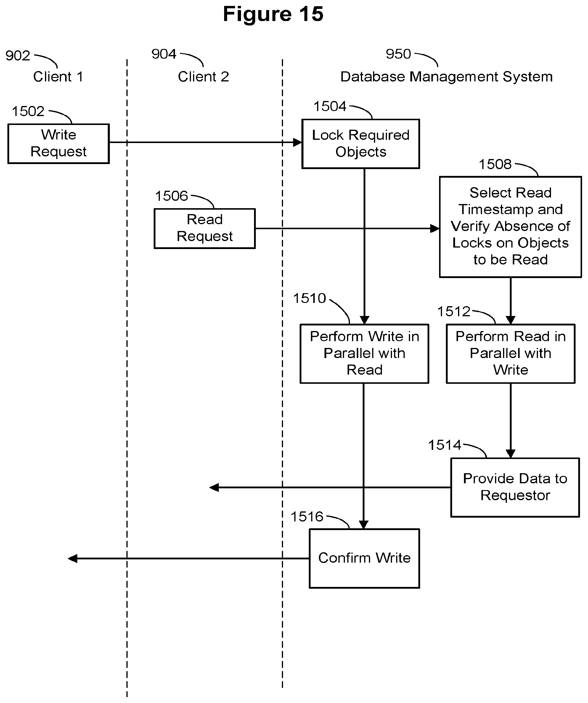 Patent US12314231 Figure 18 – Systems and methods for increasing database access concurrency