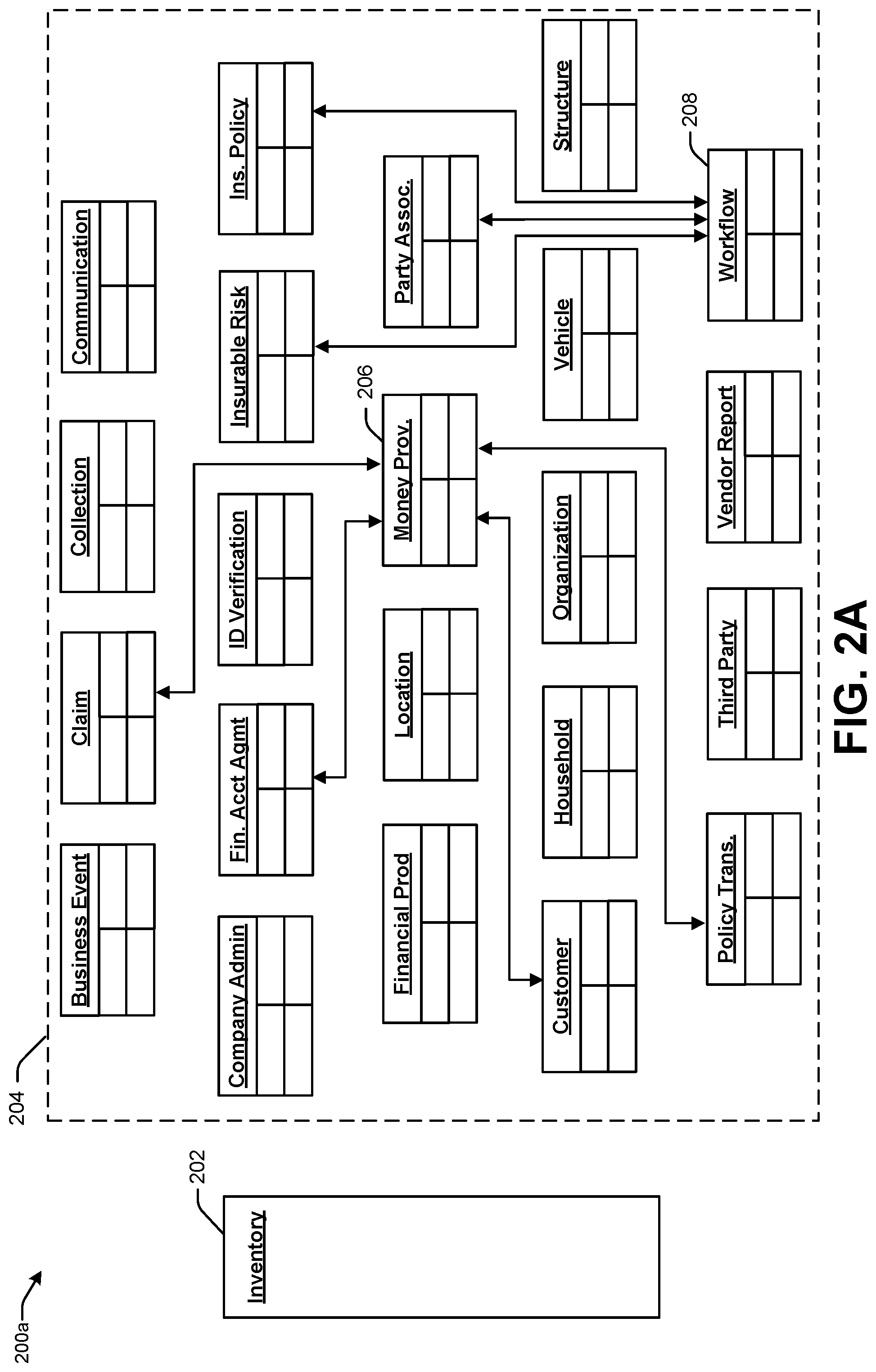 Patent US12314232 Figure 2 – Shared hierarchical data design model for transferring data within distributed systems