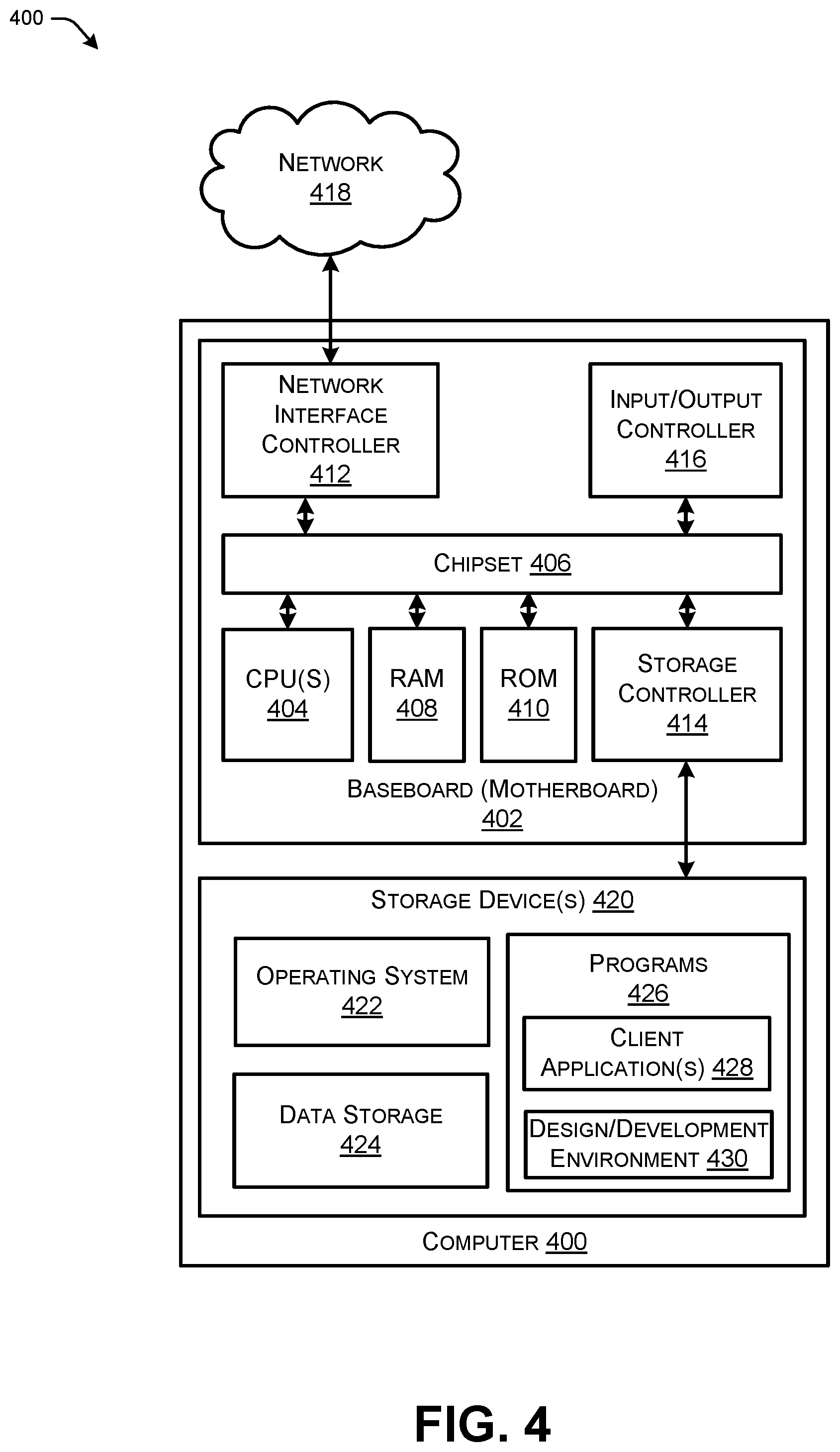 Patent US12314232 Figure 5 – Shared hierarchical data design model for transferring data within distributed systems