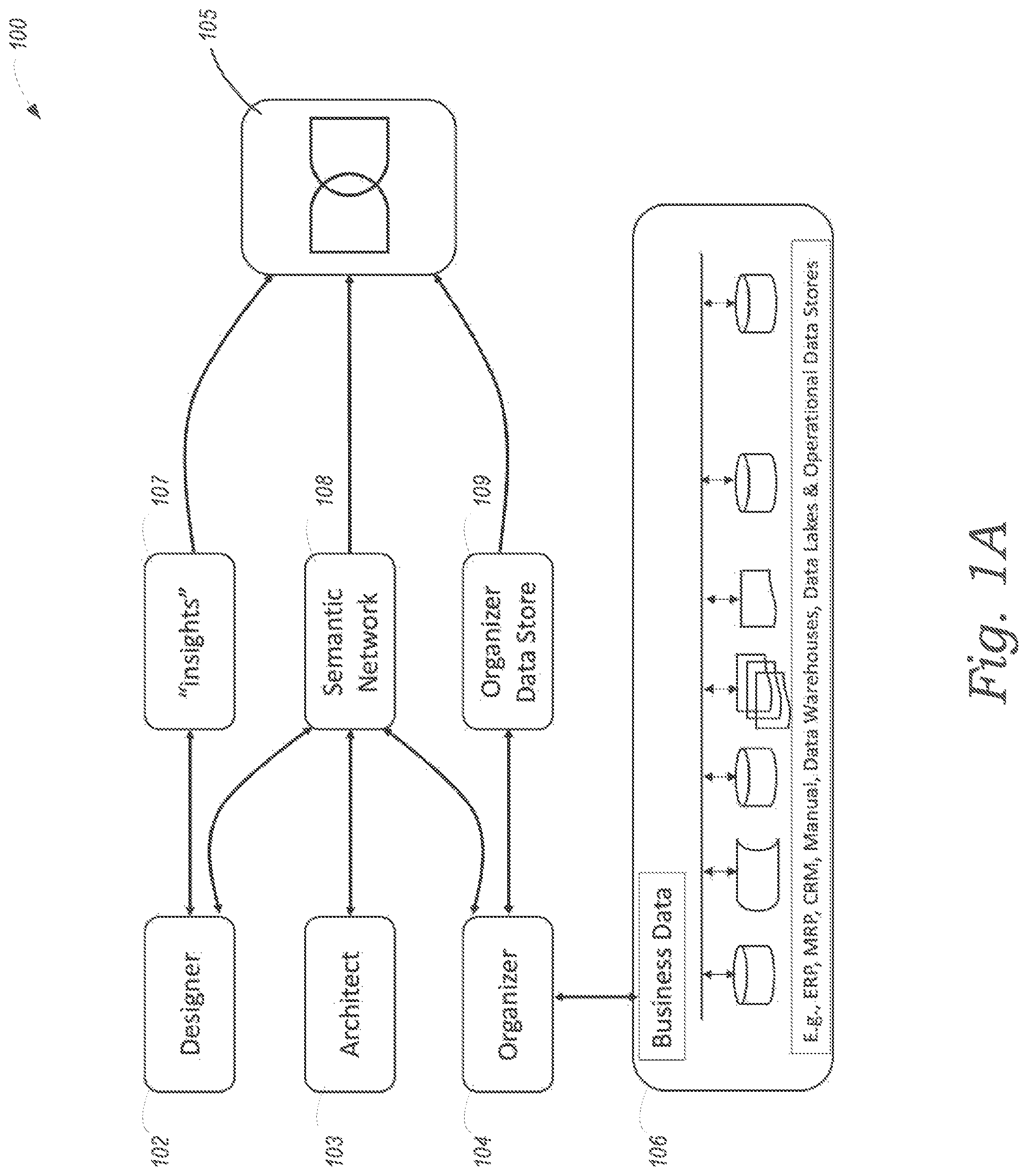 Patent US12314233 — Processes and systems for onboarding data for a digital duplicate — Figure 1