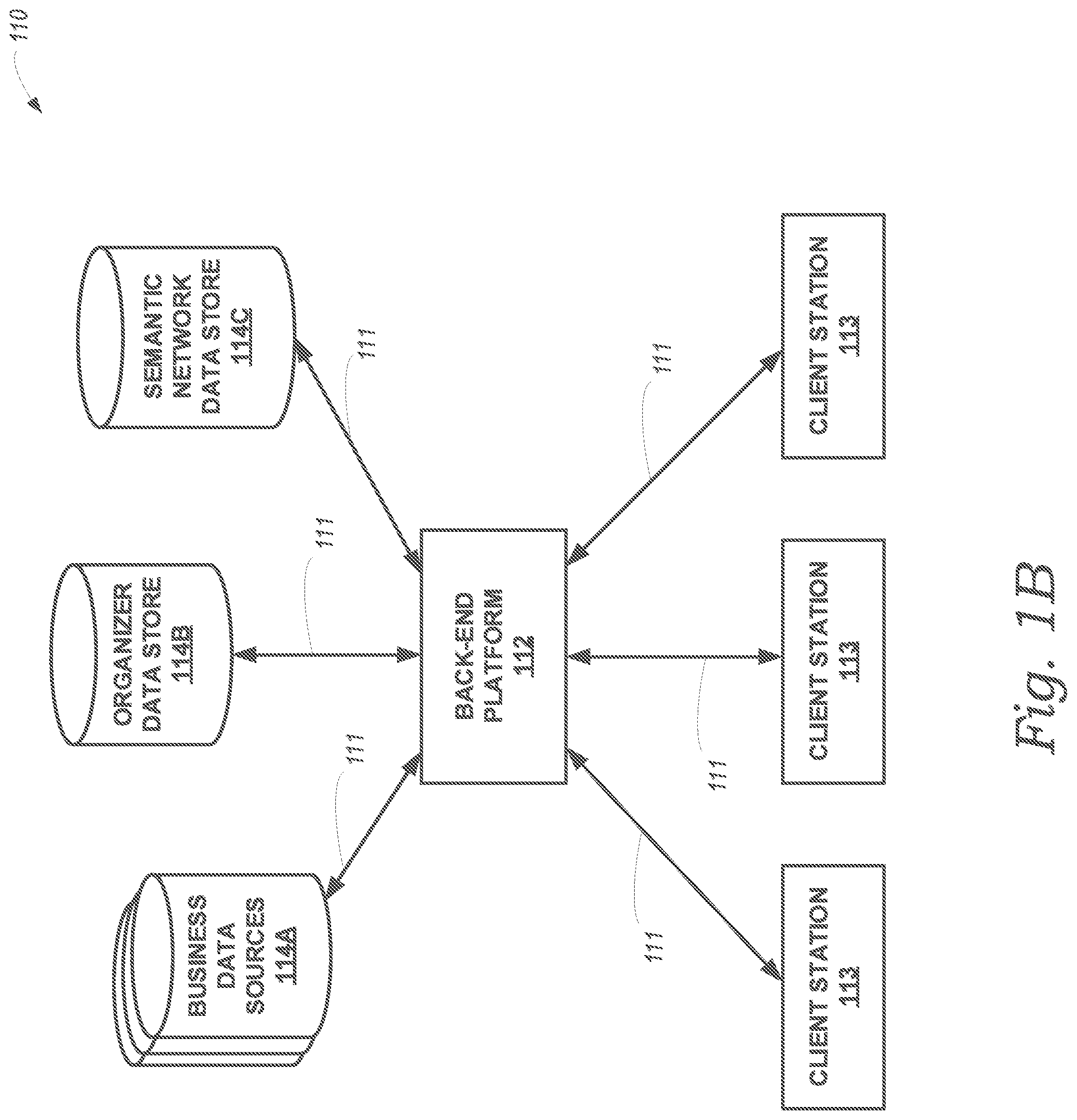 Patent US12314233 Figure 2 – Processes and systems for onboarding data for a digital duplicate