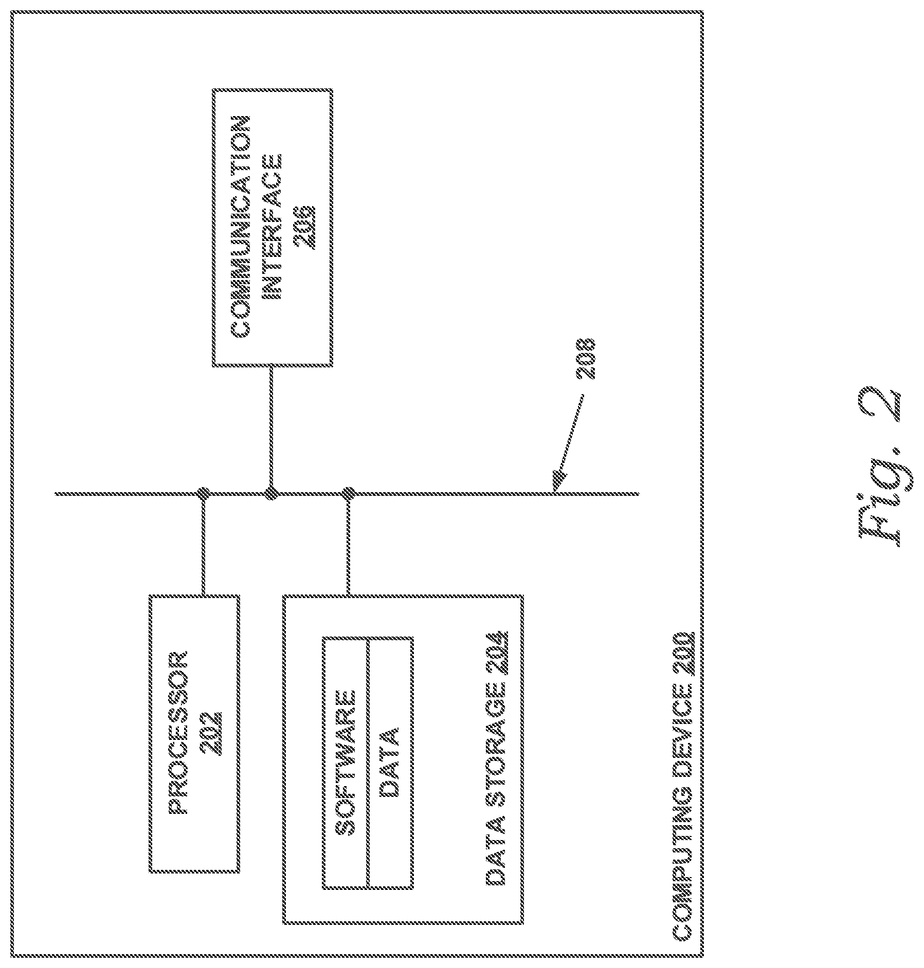 Patent US12314233 Figure 3 – Processes and systems for onboarding data for a digital duplicate