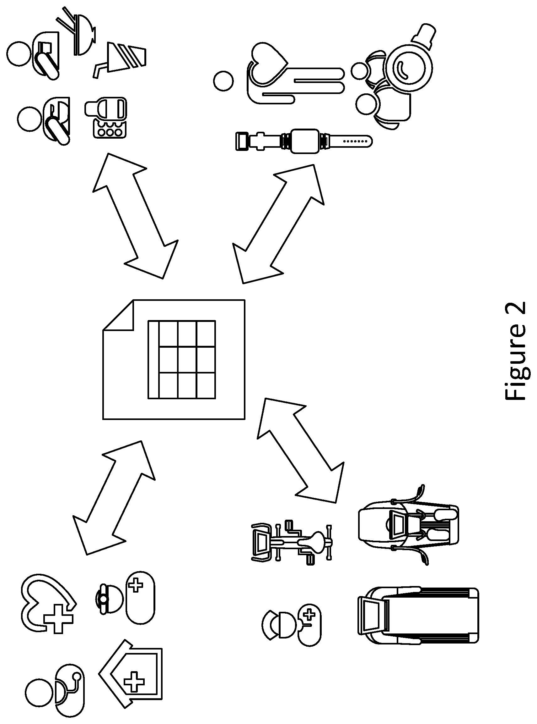 Patent US12314236 Figure 2 – Automatic generation of labeled data in IoT systems