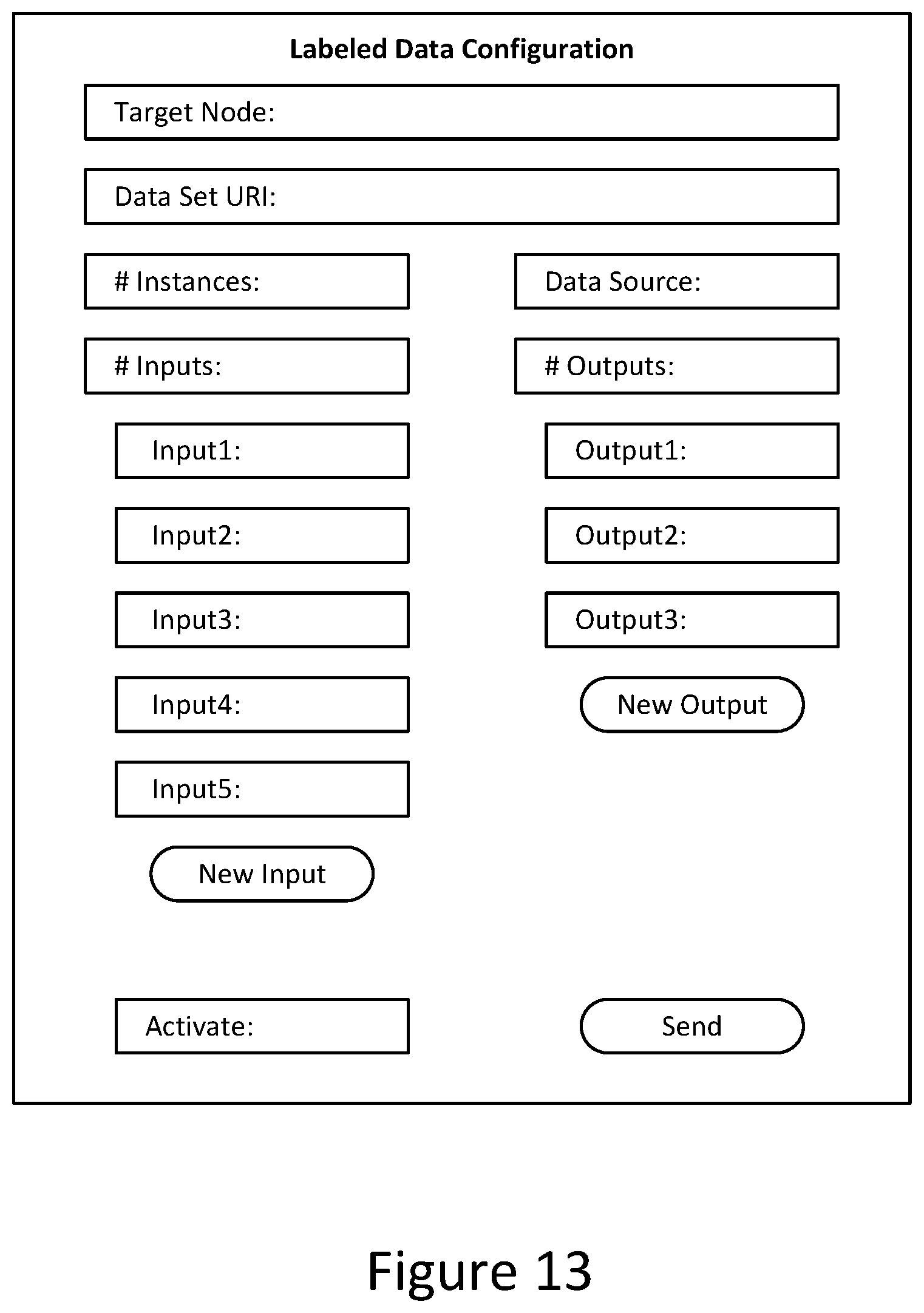 Patent US12314236 Figure 13 – Automatic generation of labeled data in IoT systems