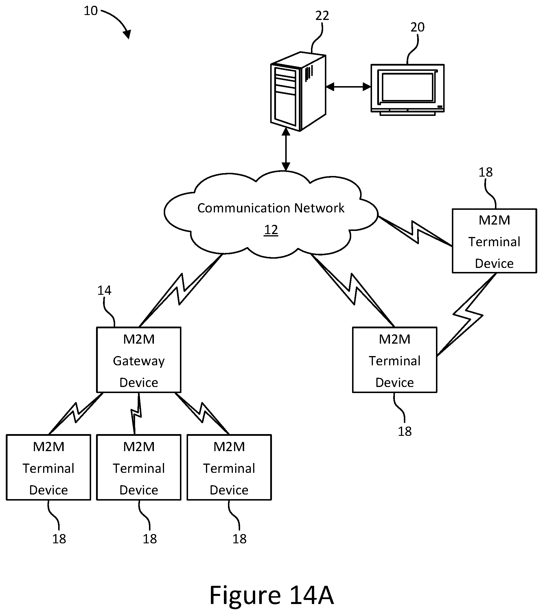 Patent US12314236 Figure 14 – Automatic generation of labeled data in IoT systems