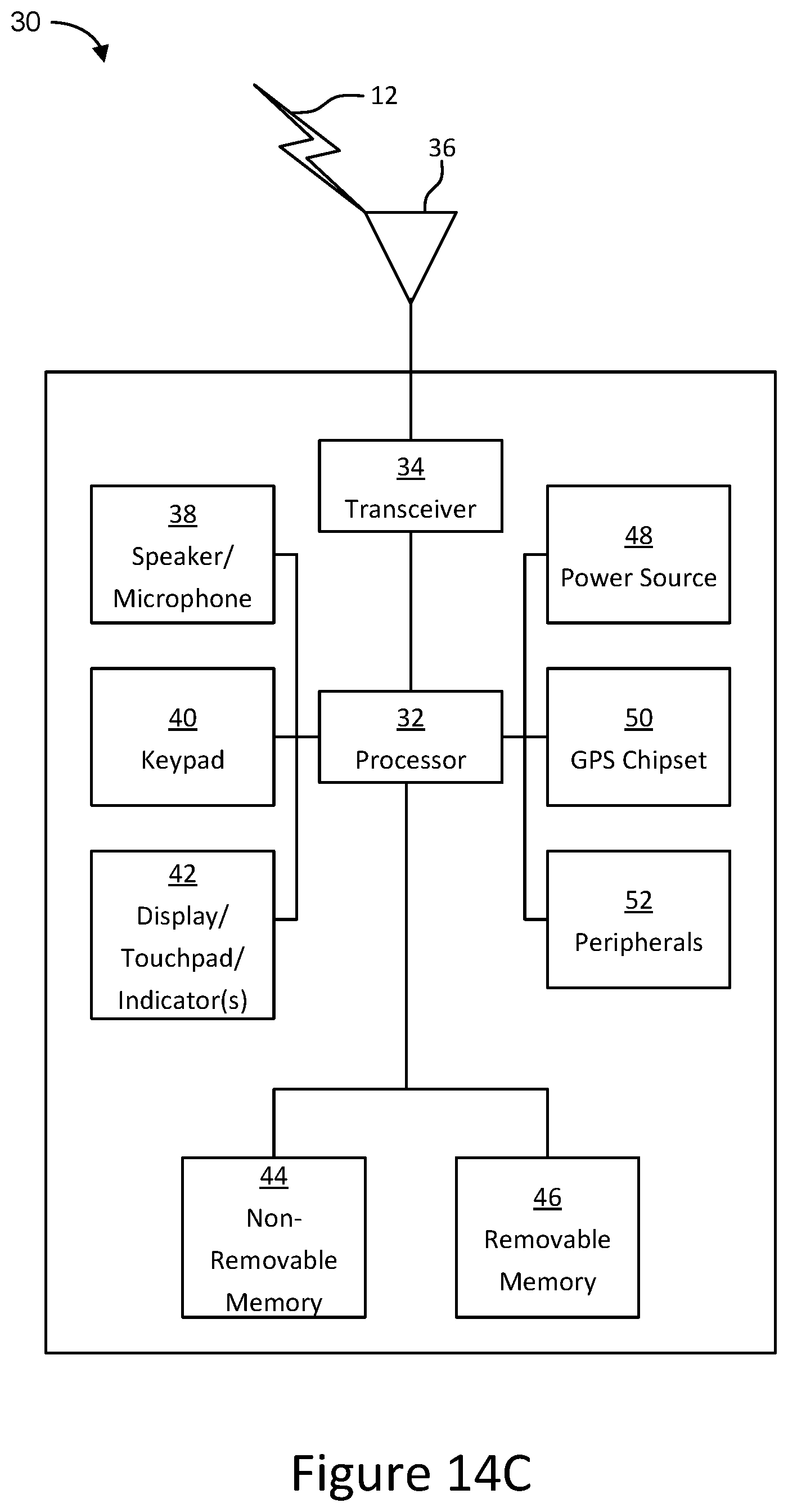 Patent US12314236 Figure 16 – Automatic generation of labeled data in IoT systems