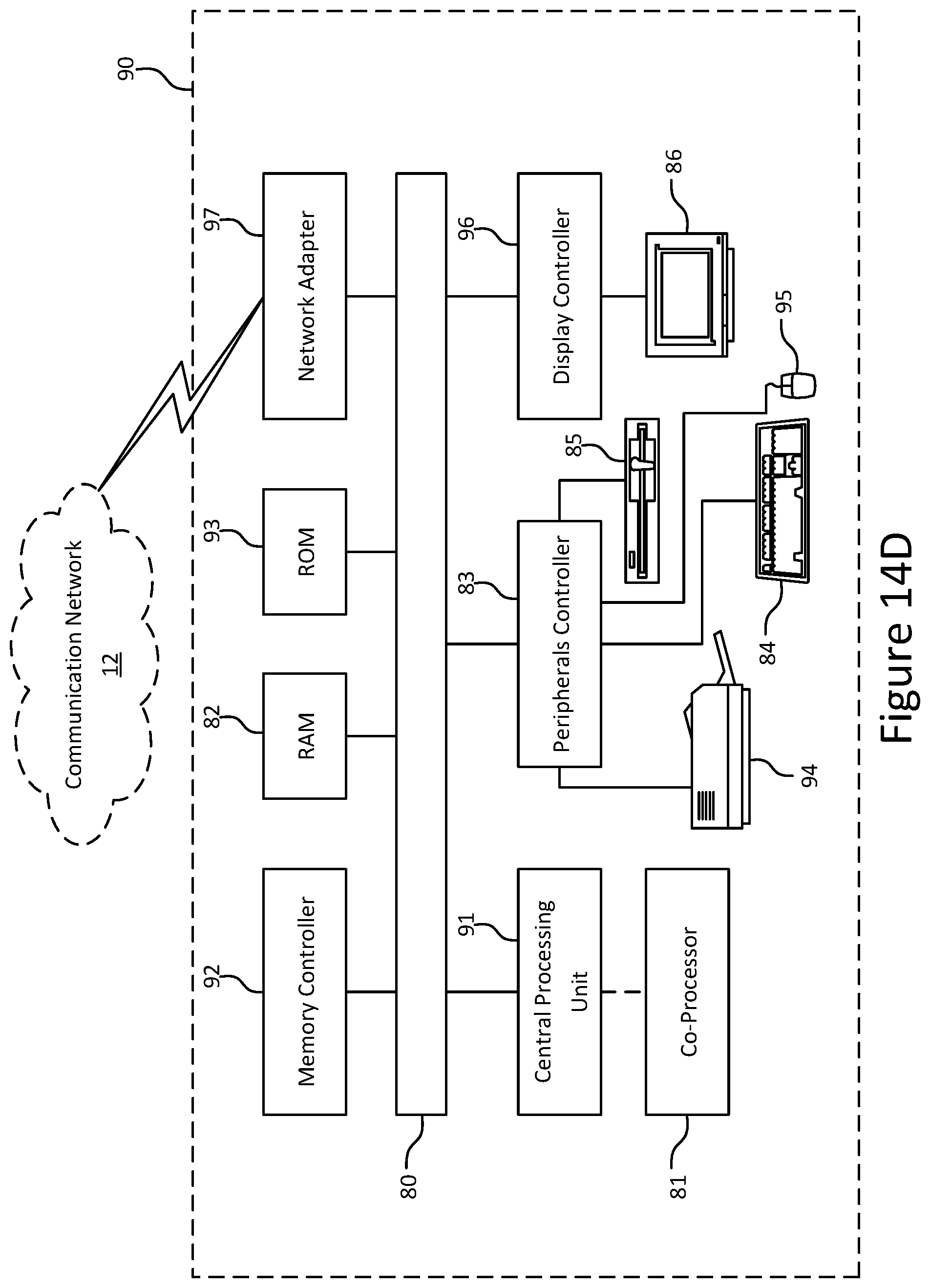 Patent US12314236 Figure 17 – Automatic generation of labeled data in IoT systems