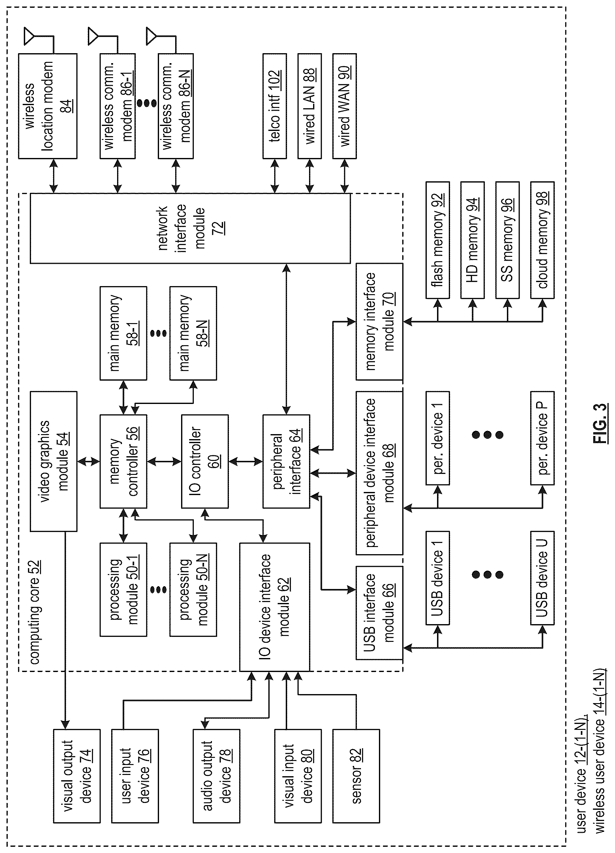 Patent US12314237 Figure 3 – Curing impaired content utilizing a knowledge database of entigens