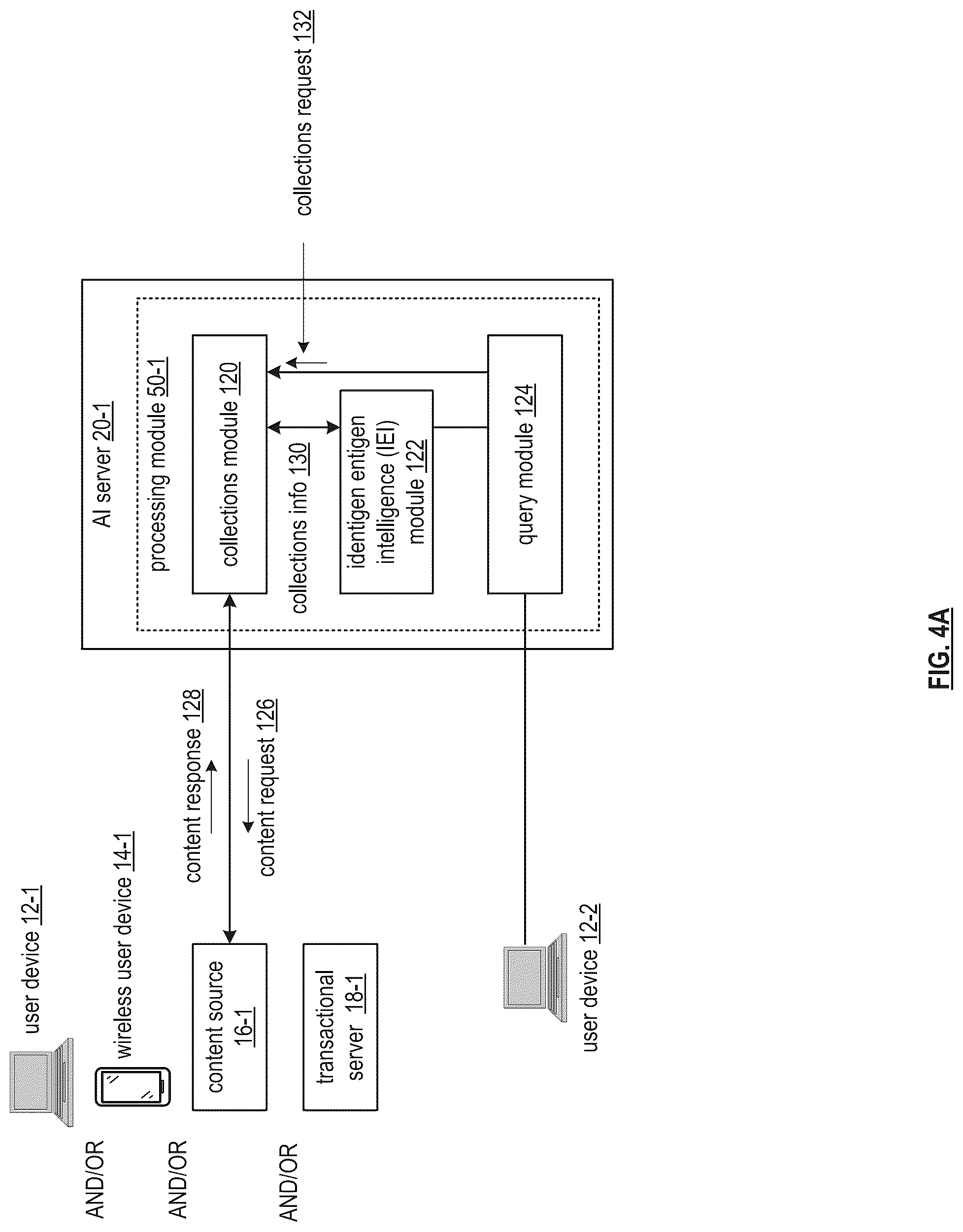 Patent US12314237 Figure 4 – Curing impaired content utilizing a knowledge database of entigens