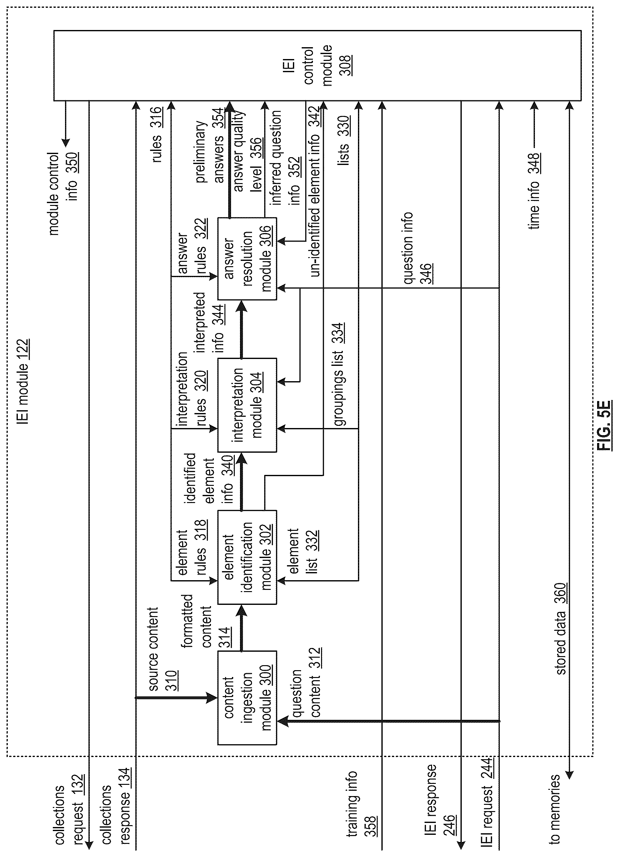 Patent US12314237 Figure 11 – Curing impaired content utilizing a knowledge database of entigens