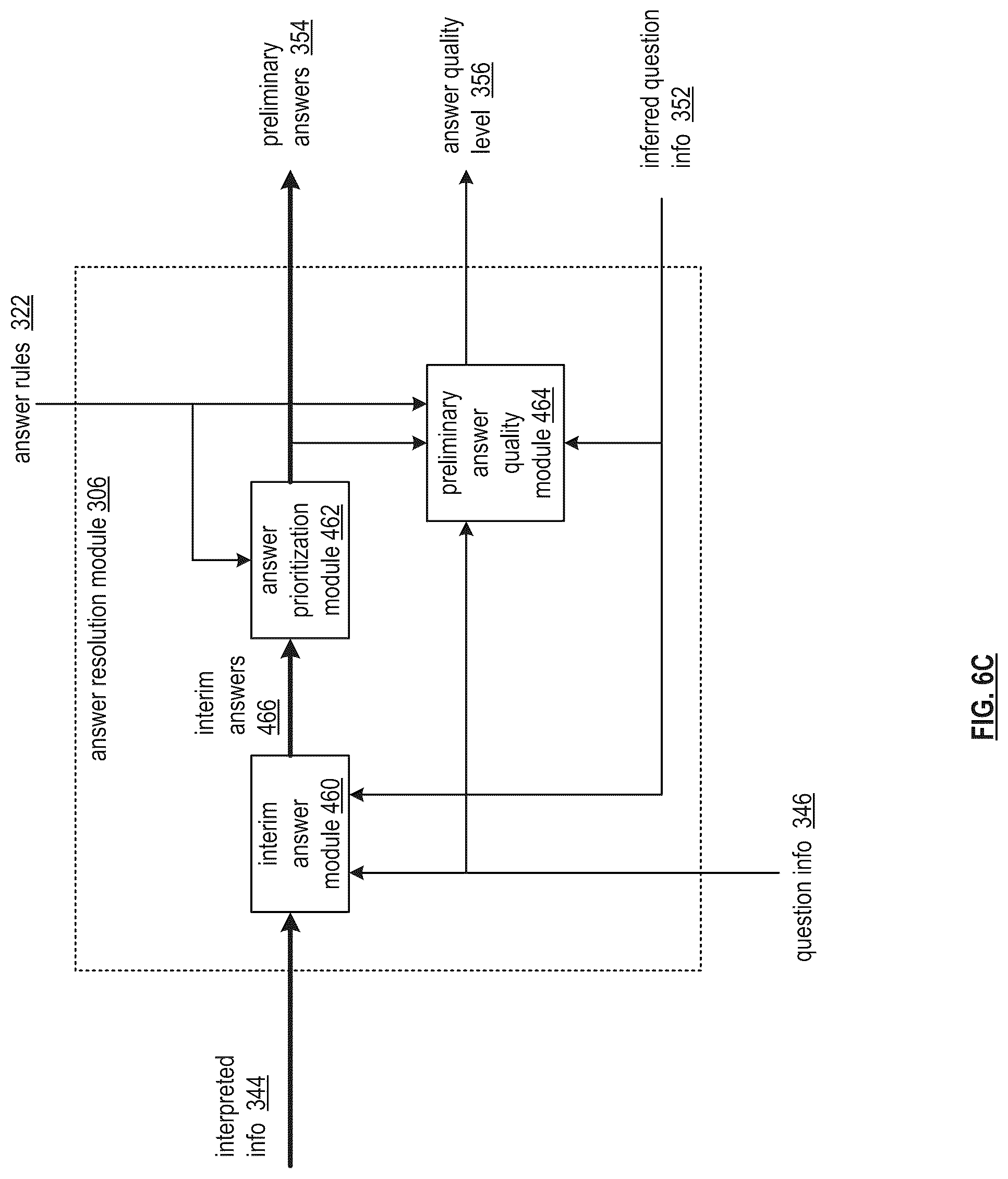 Patent US12314237 Figure 15 – Curing impaired content utilizing a knowledge database of entigens