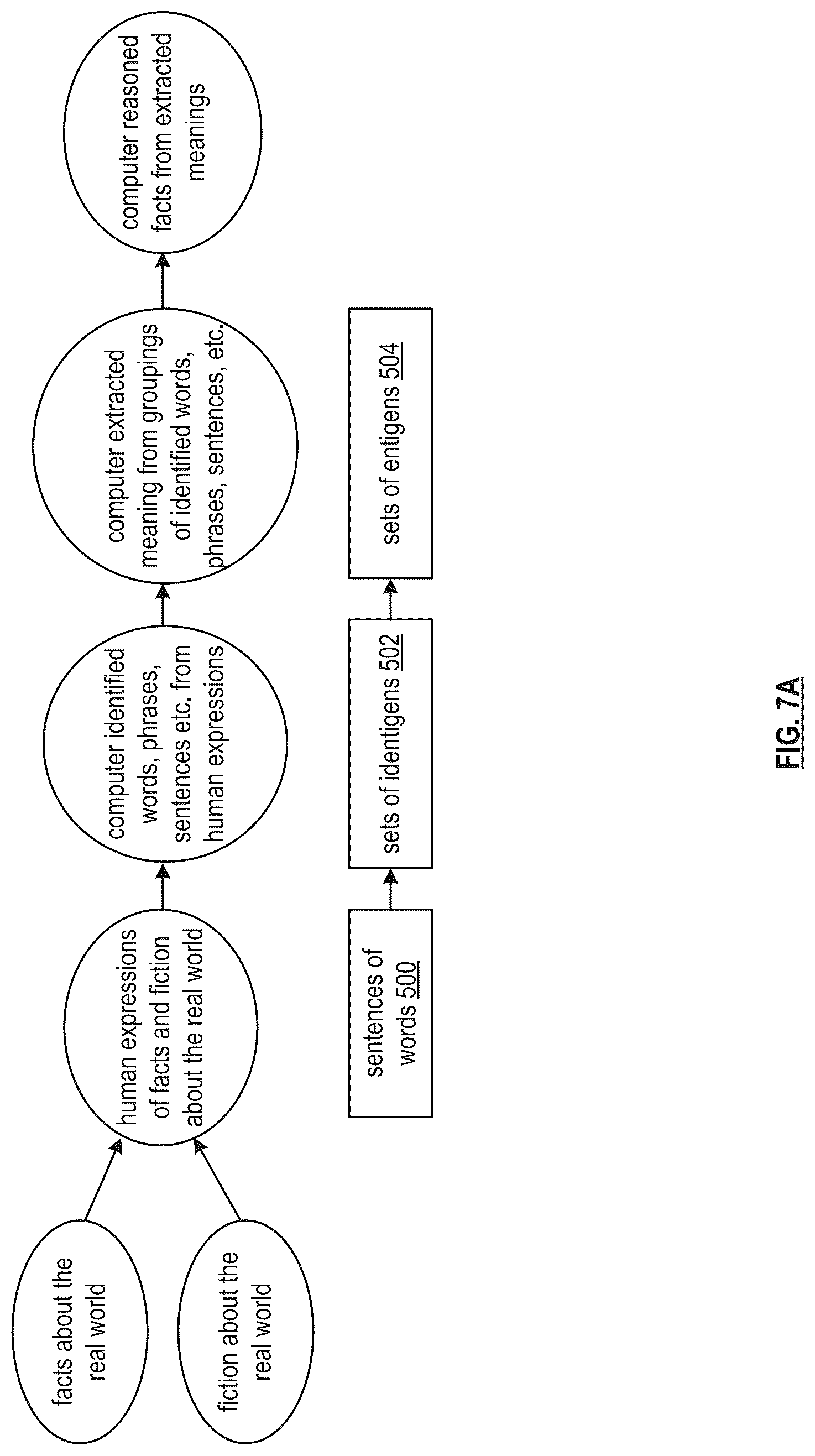 Patent US12314237 Figure 17 – Curing impaired content utilizing a knowledge database of entigens