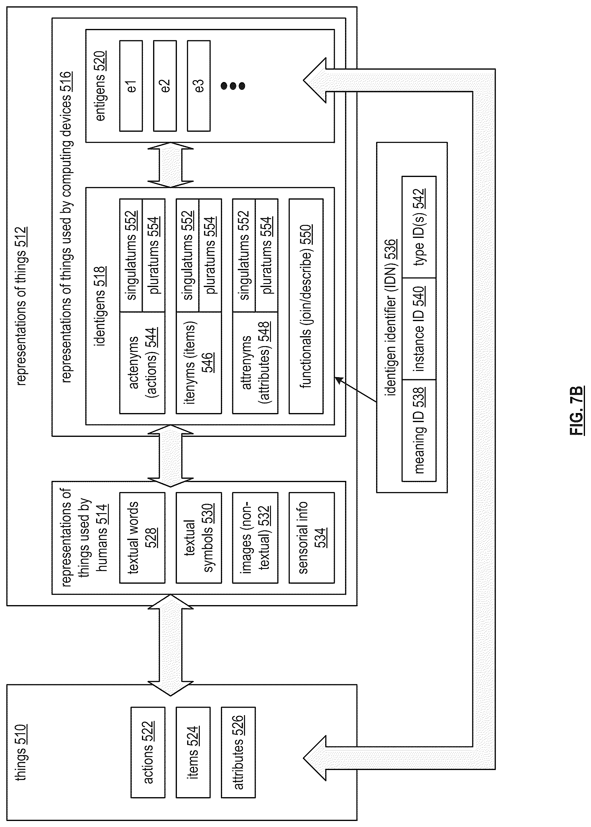 Patent US12314237 Figure 18 – Curing impaired content utilizing a knowledge database of entigens