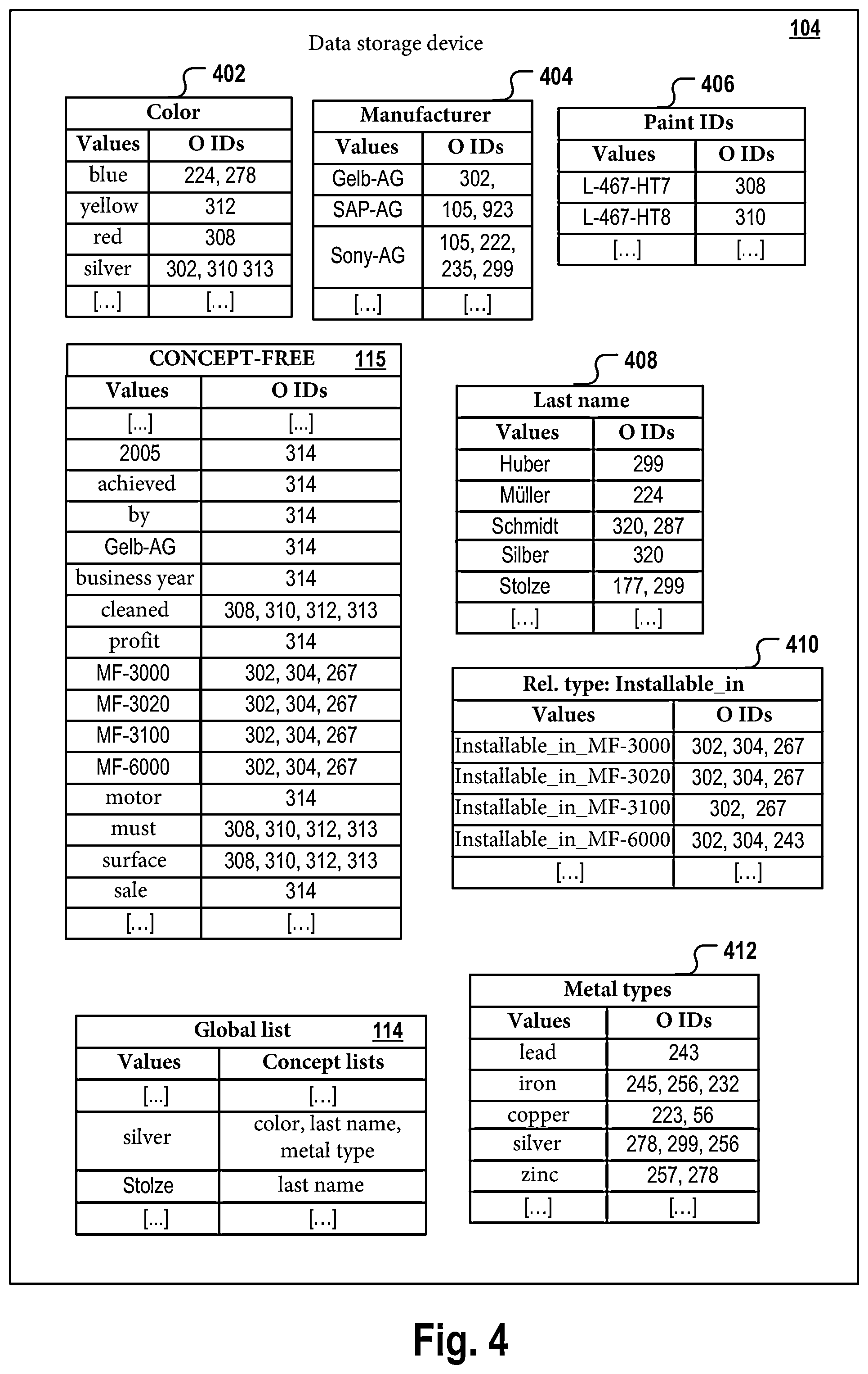 Patent US12314238 Figure 3 – List-based data storage for data search