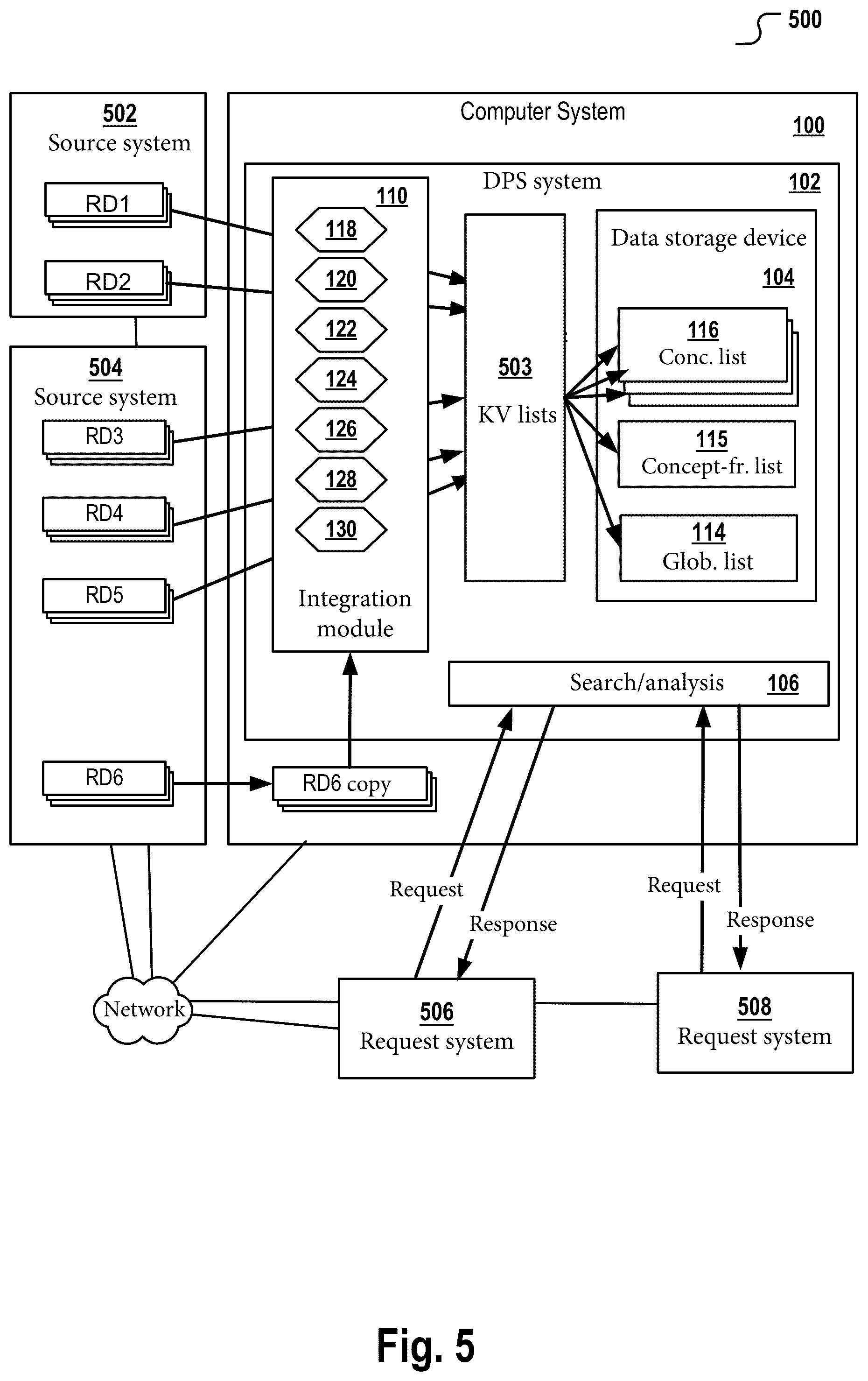 Patent US12314238 Figure 4 – List-based data storage for data search