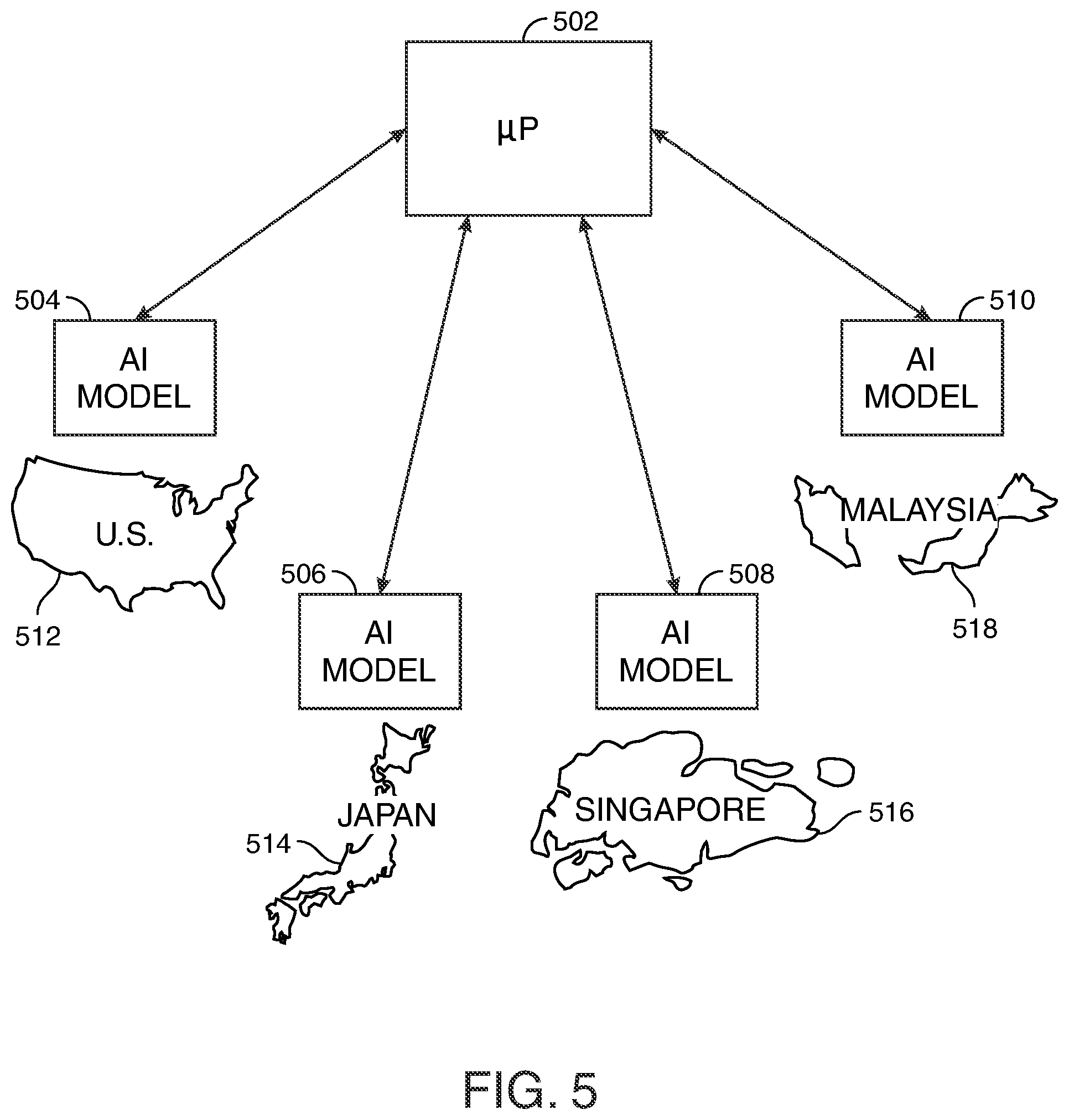 Patent US12314239 Figure 5 – Regionally-based data storage and control
