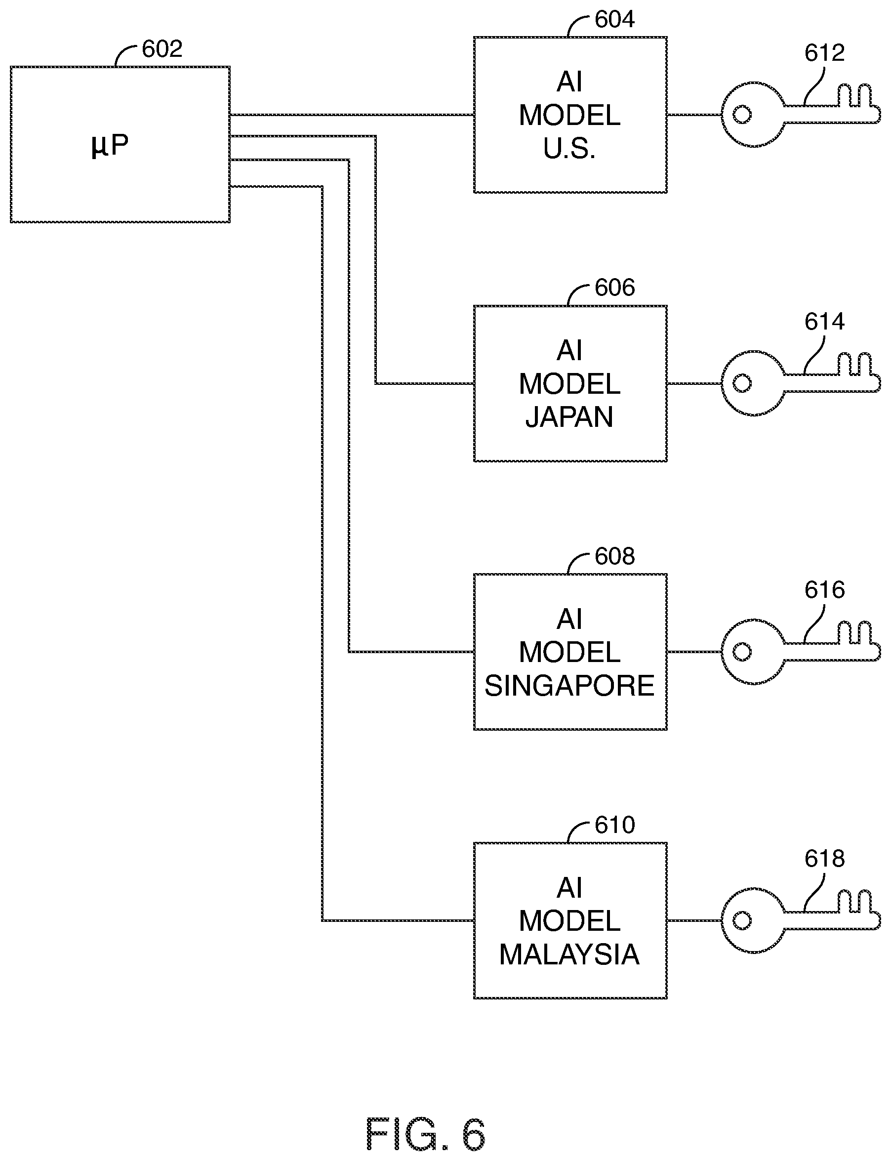Patent US12314239 Figure 6 – Regionally-based data storage and control