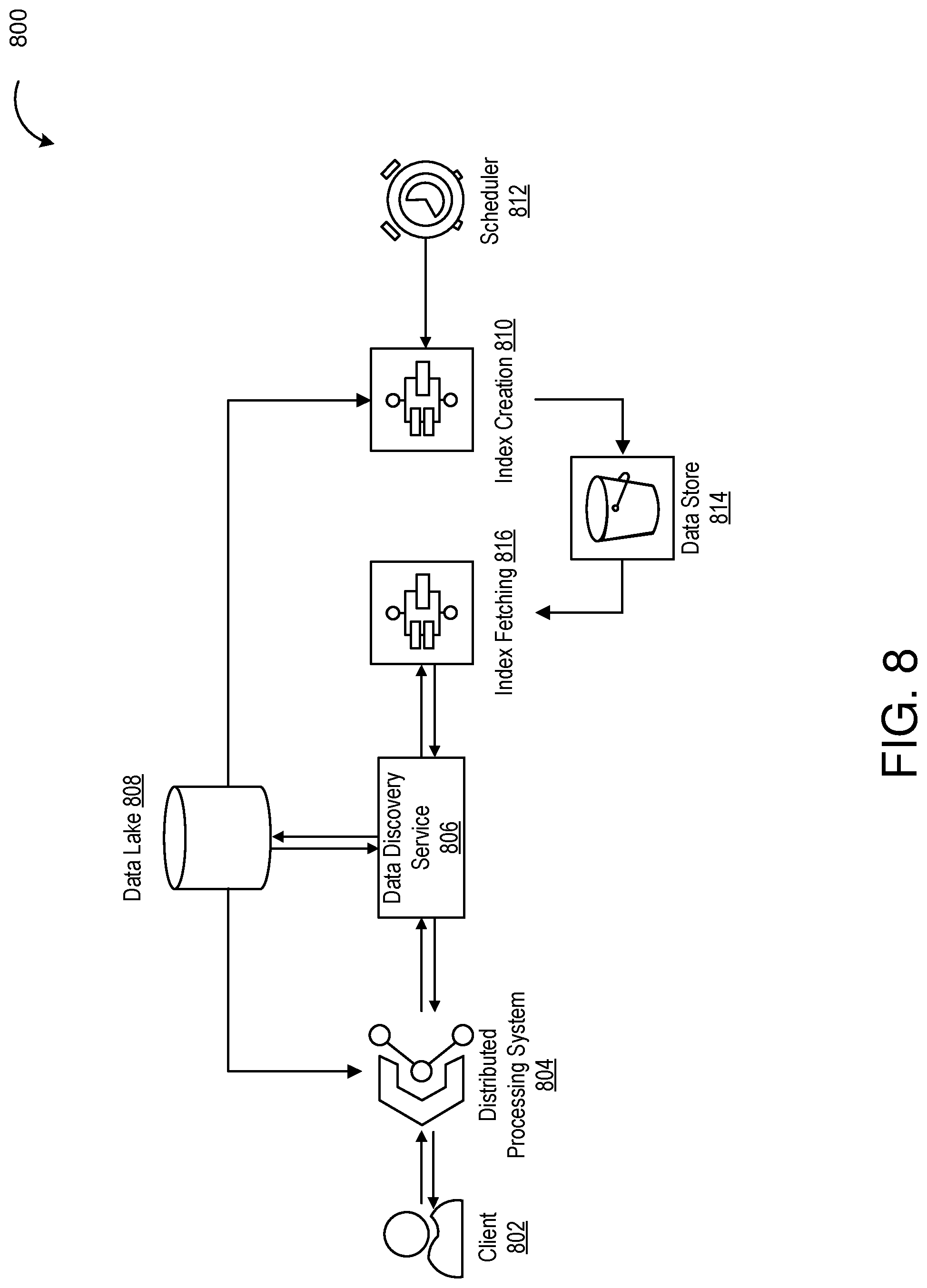 Patent US12314240 Figure 8 – Incremental partition index update using bloom filters