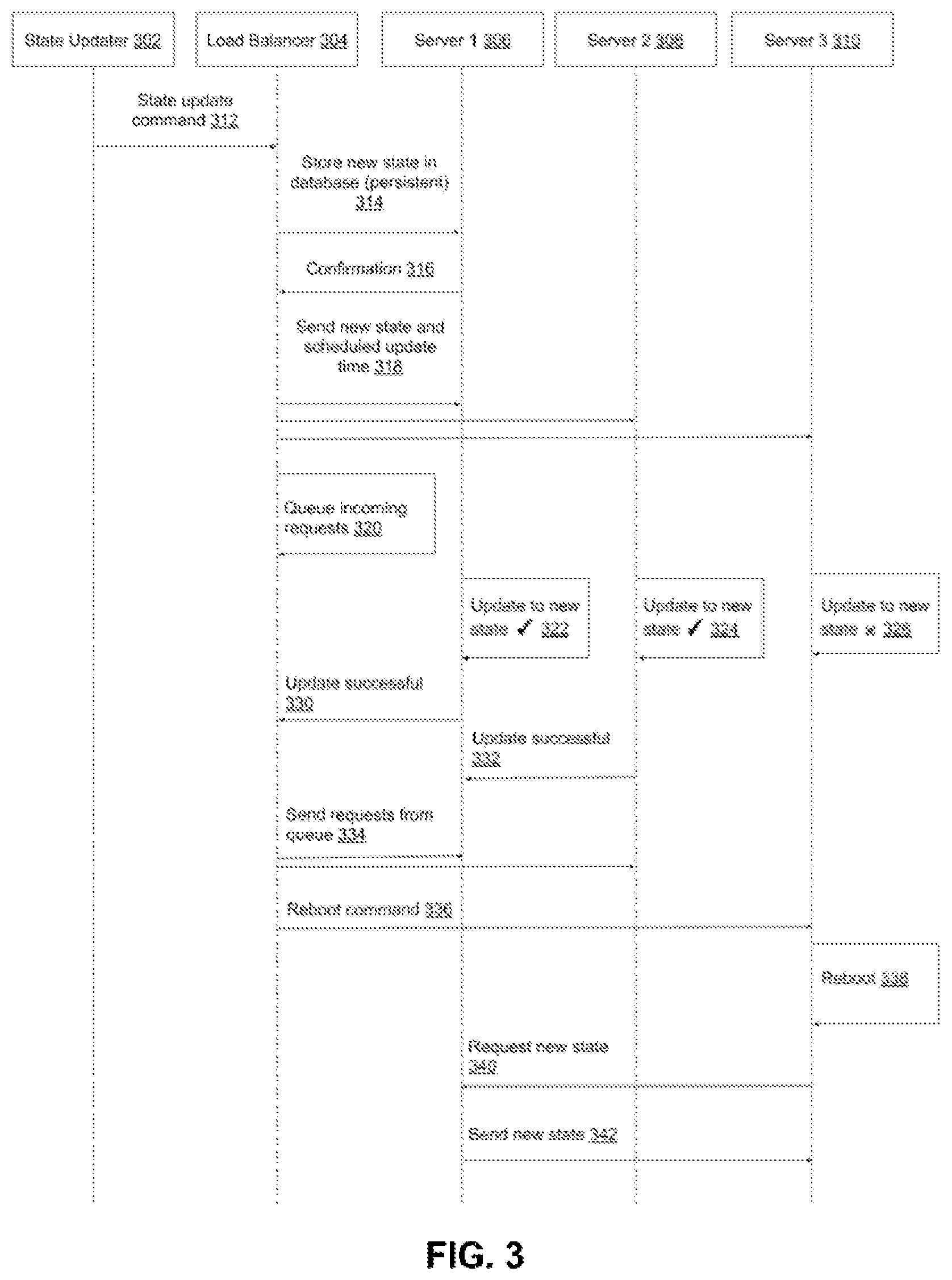 Patent US12314242 Figure 3 – Distributed data storage and analytics system