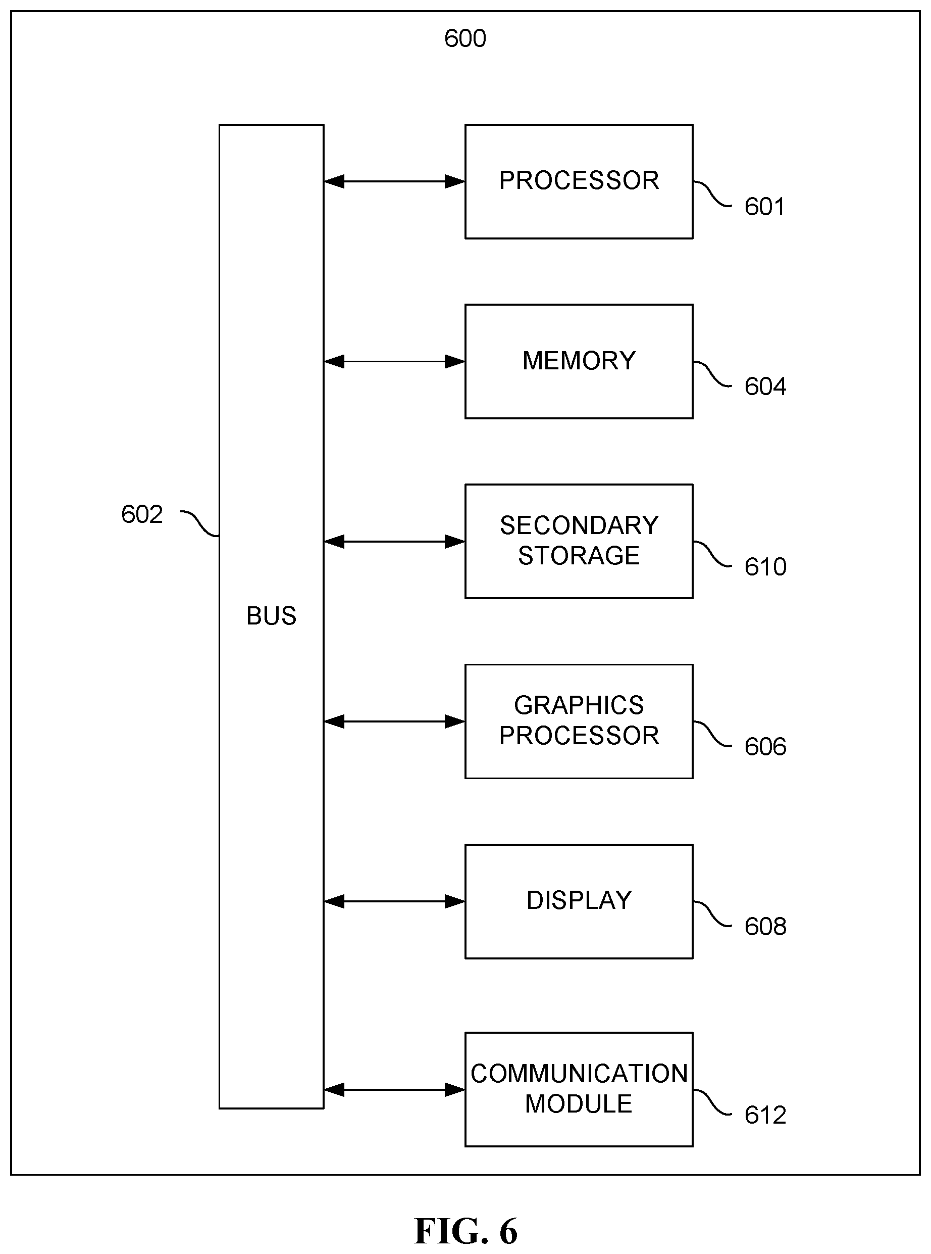 Patent US12314243 Figure 6 – System, method, and computer program for orchestrating asynchronous processes to prevent data corruption