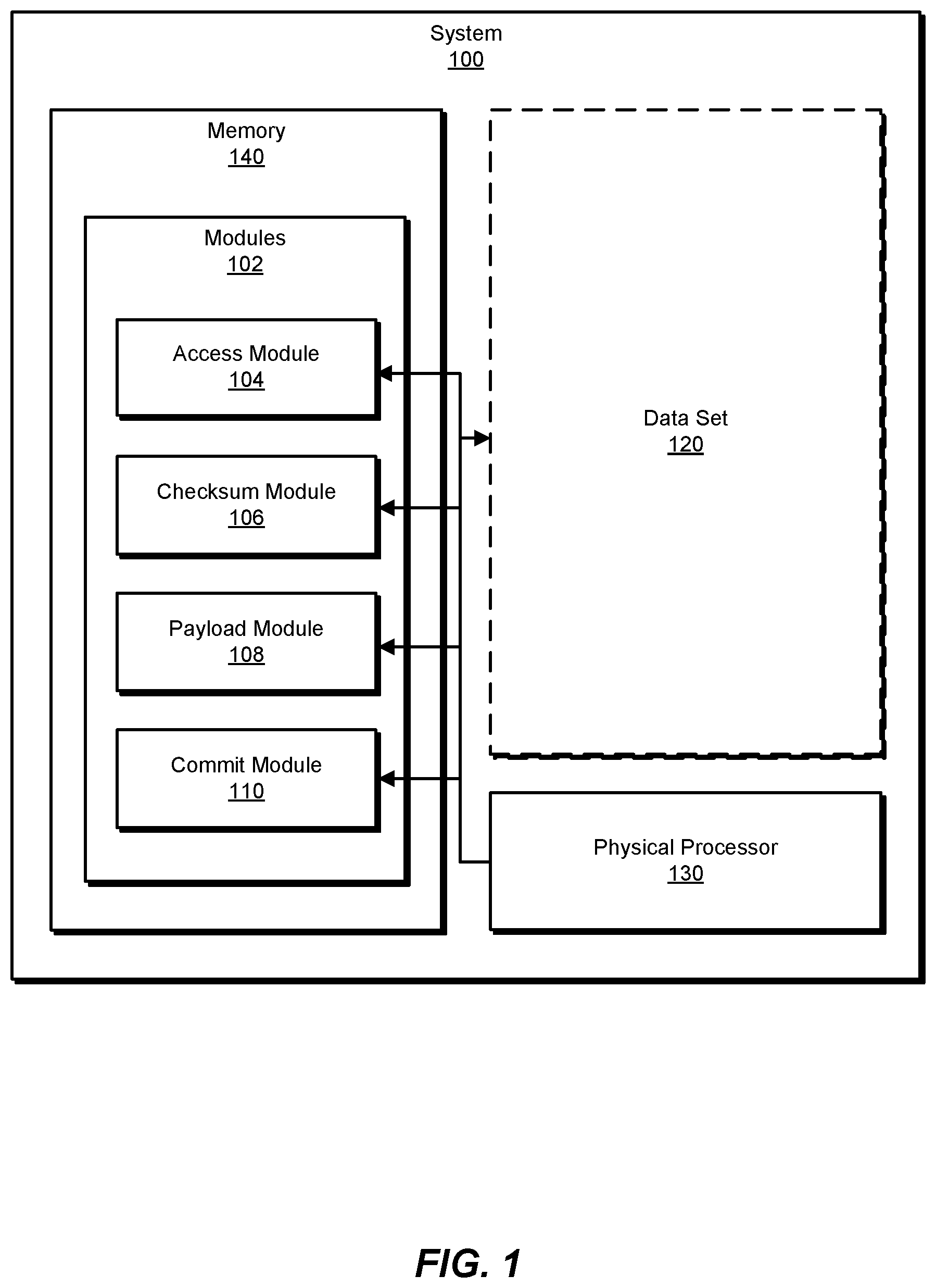 Patent US12314244 Figure 1 – Systems and methods for blockchain-based cloud storage document integrity