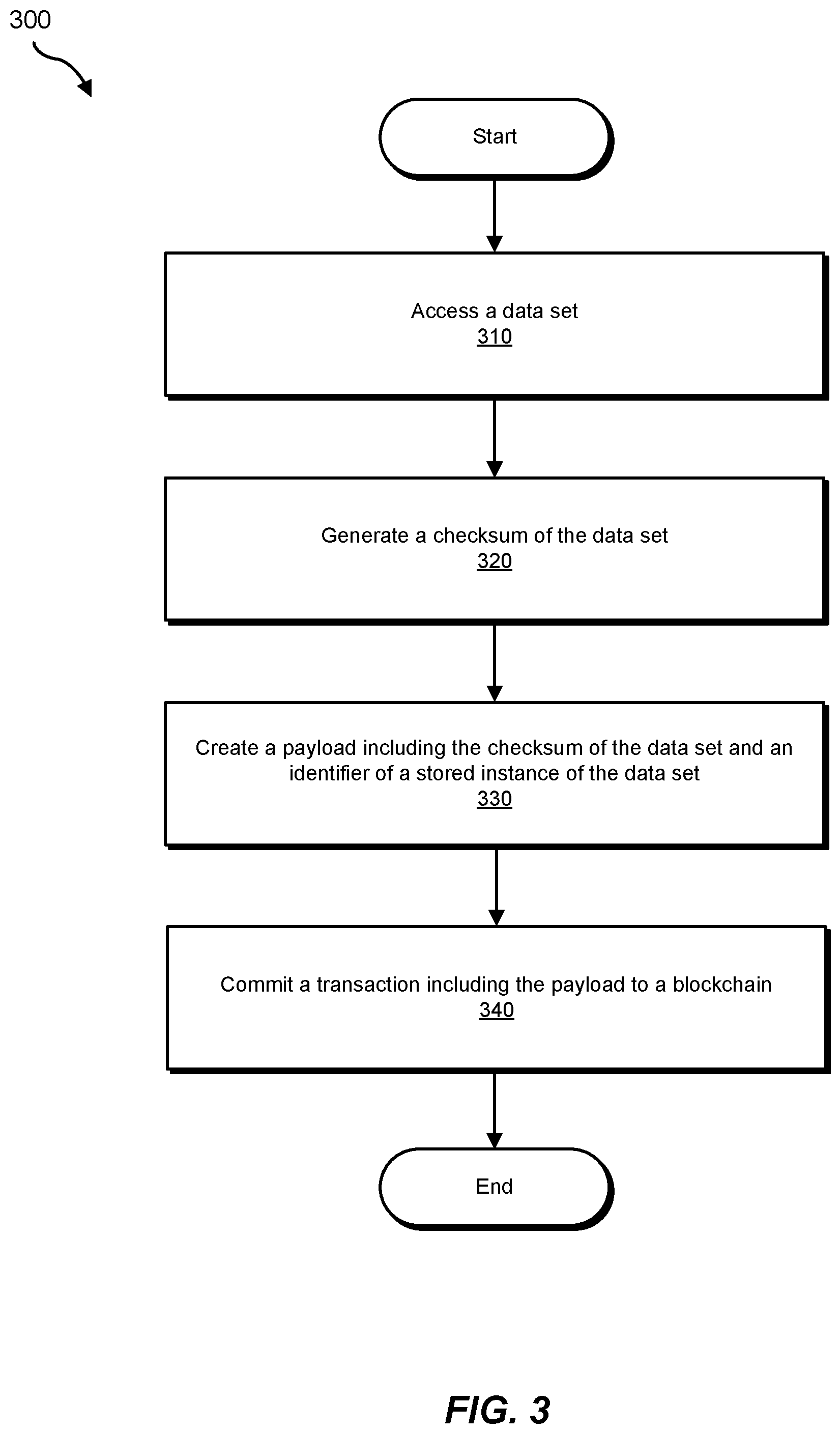 Patent US12314244 Figure 3 – Systems and methods for blockchain-based cloud storage document integrity