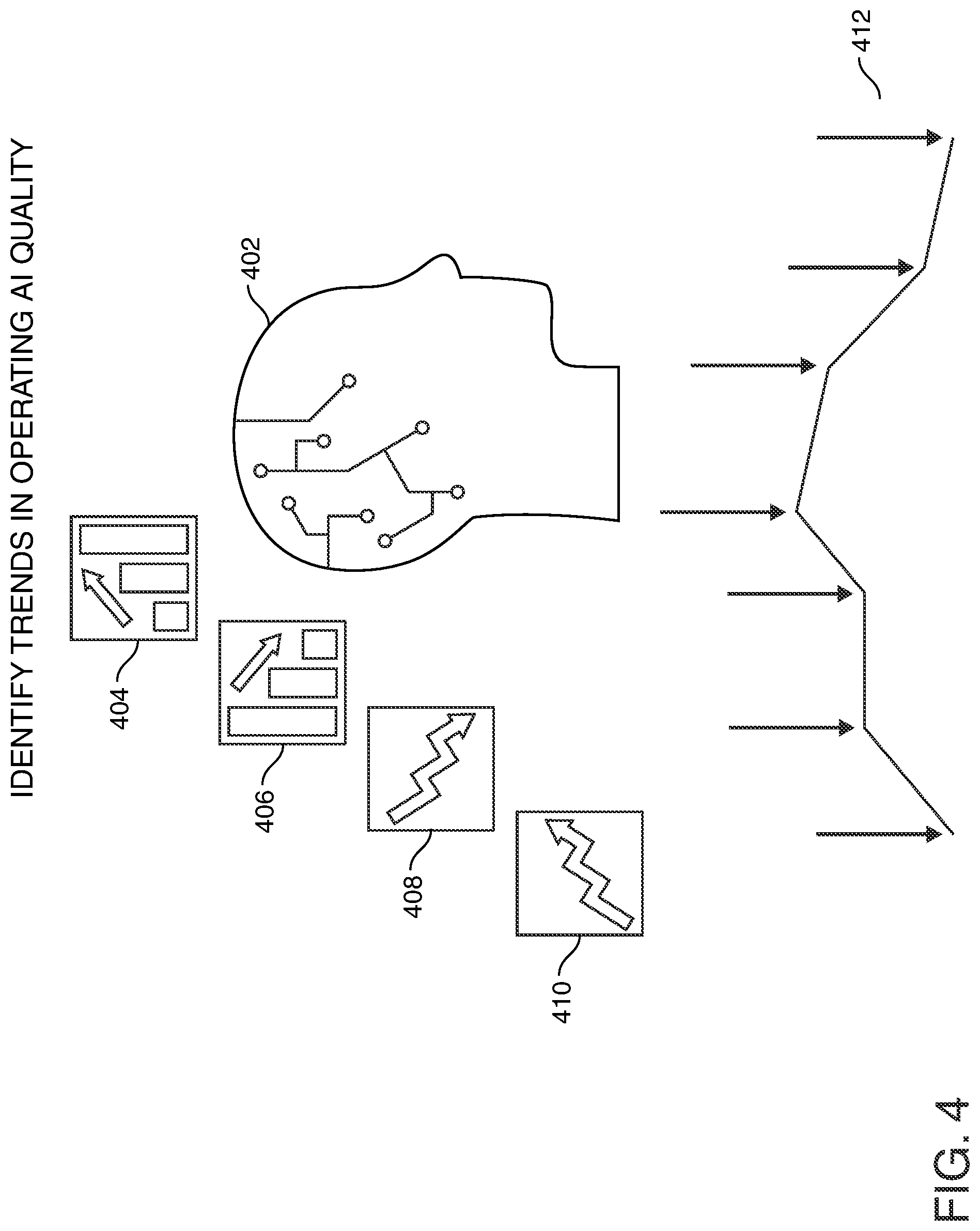 Patent US12314245 Figure 4 – Artificial intelligence-based auditors of artificial intelligence
