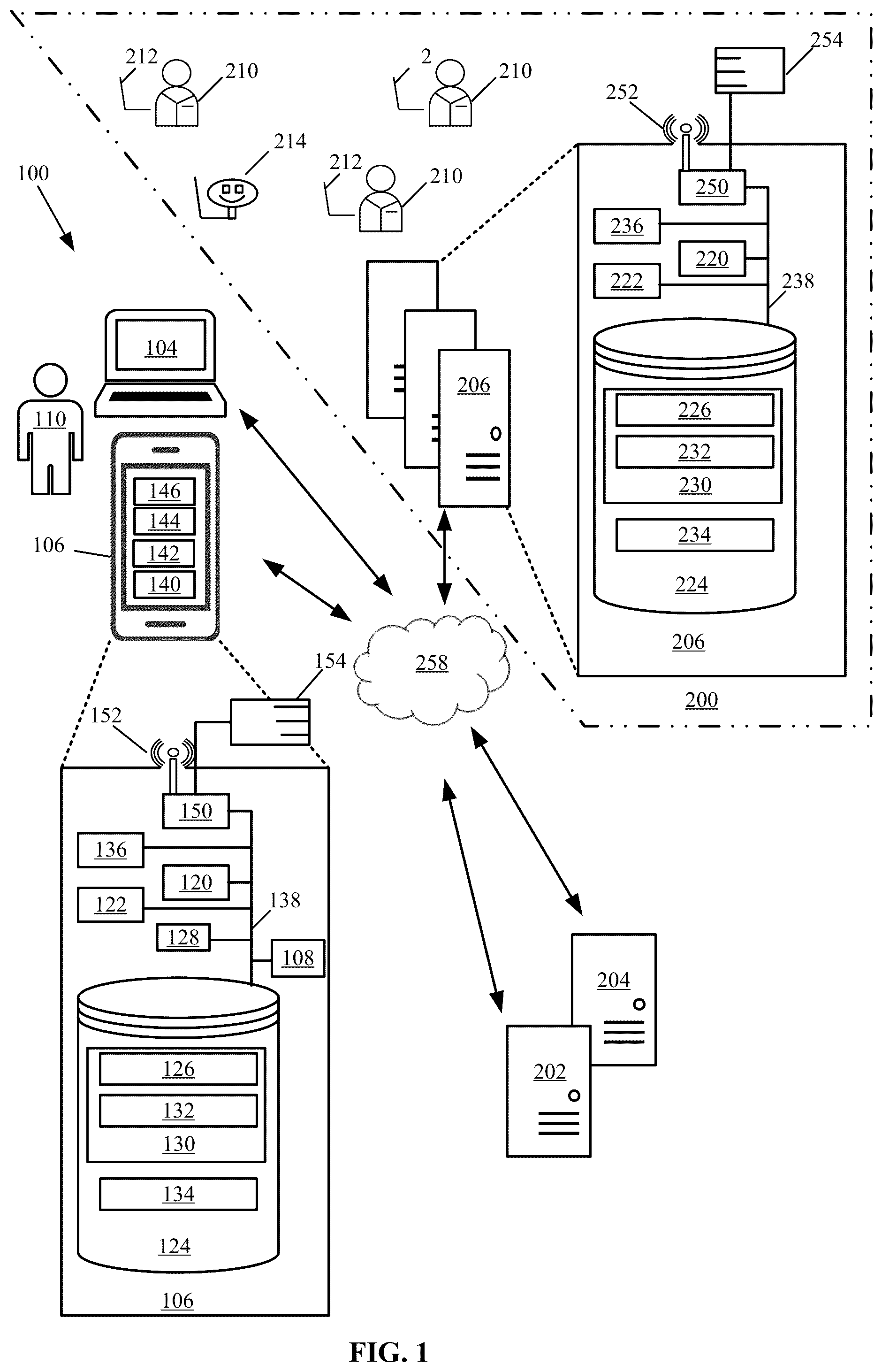 Patent US12314246 Figure 1 – Sub-system irregularity correction using artificial intelligence