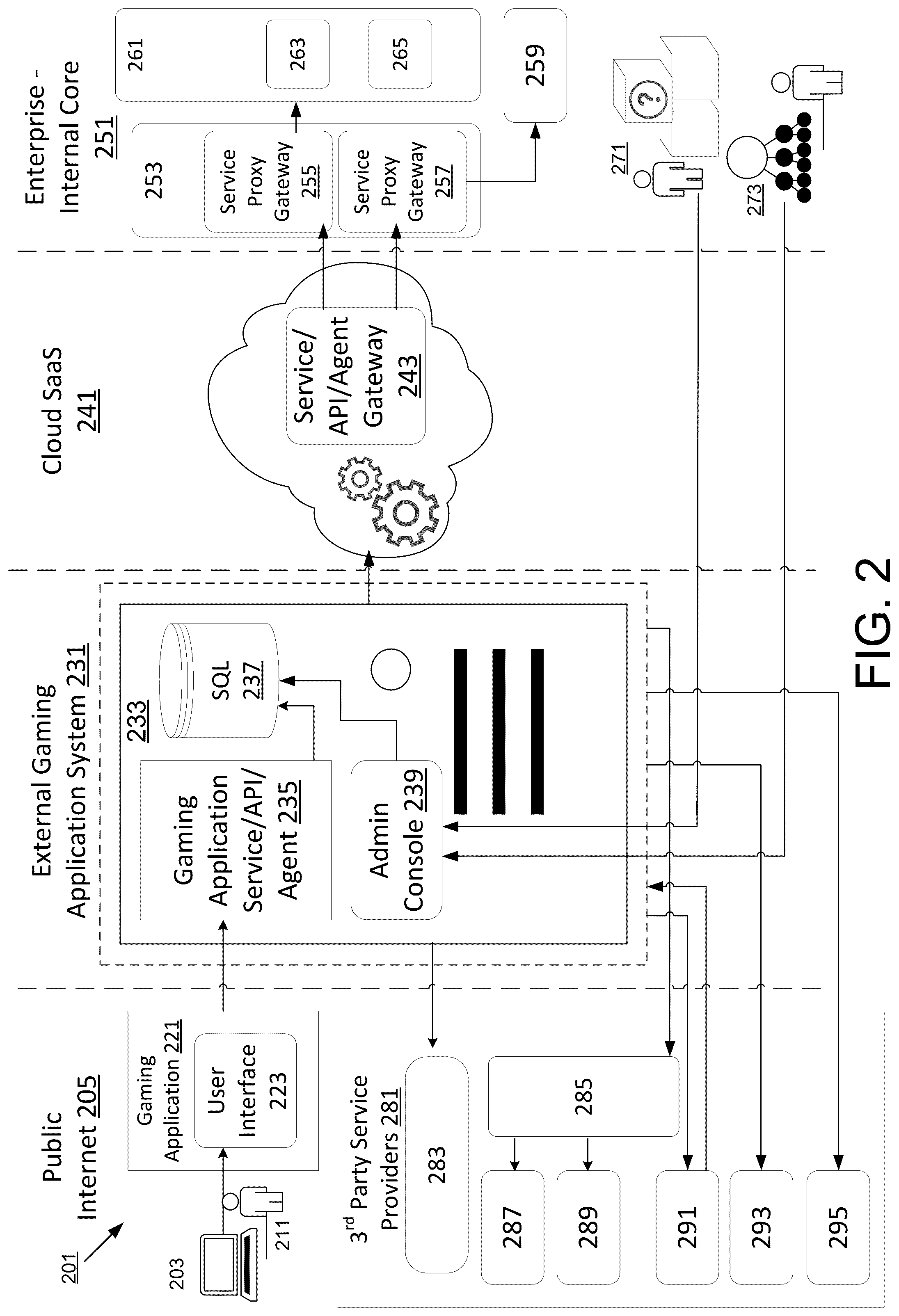 Patent US12314246 Figure 2 – Sub-system irregularity correction using artificial intelligence