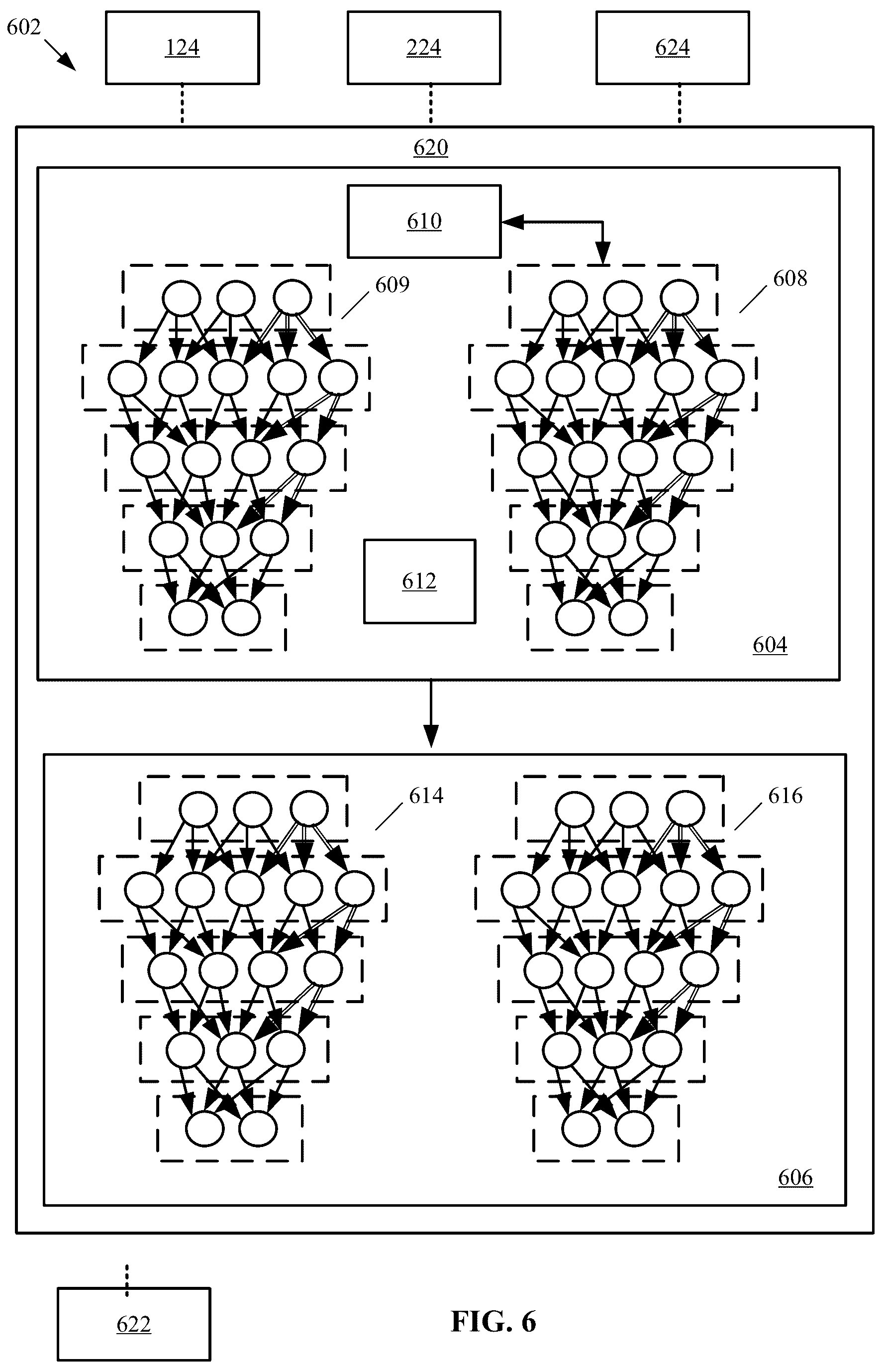 Patent US12314246 Figure 6 – Sub-system irregularity correction using artificial intelligence