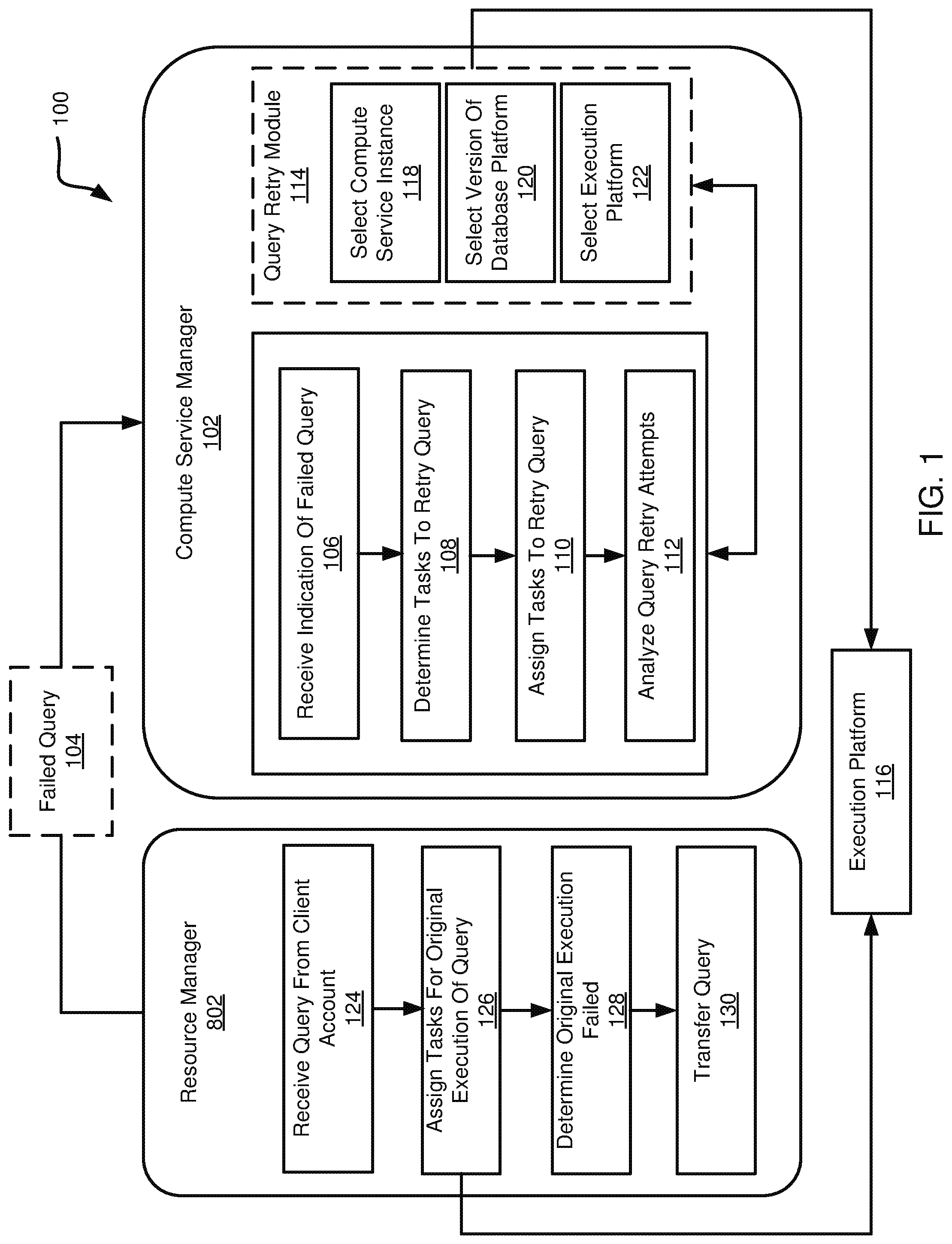 Patent US12314247 Figure 1 – Identifying software regressions based on query retry attempts in a database environment