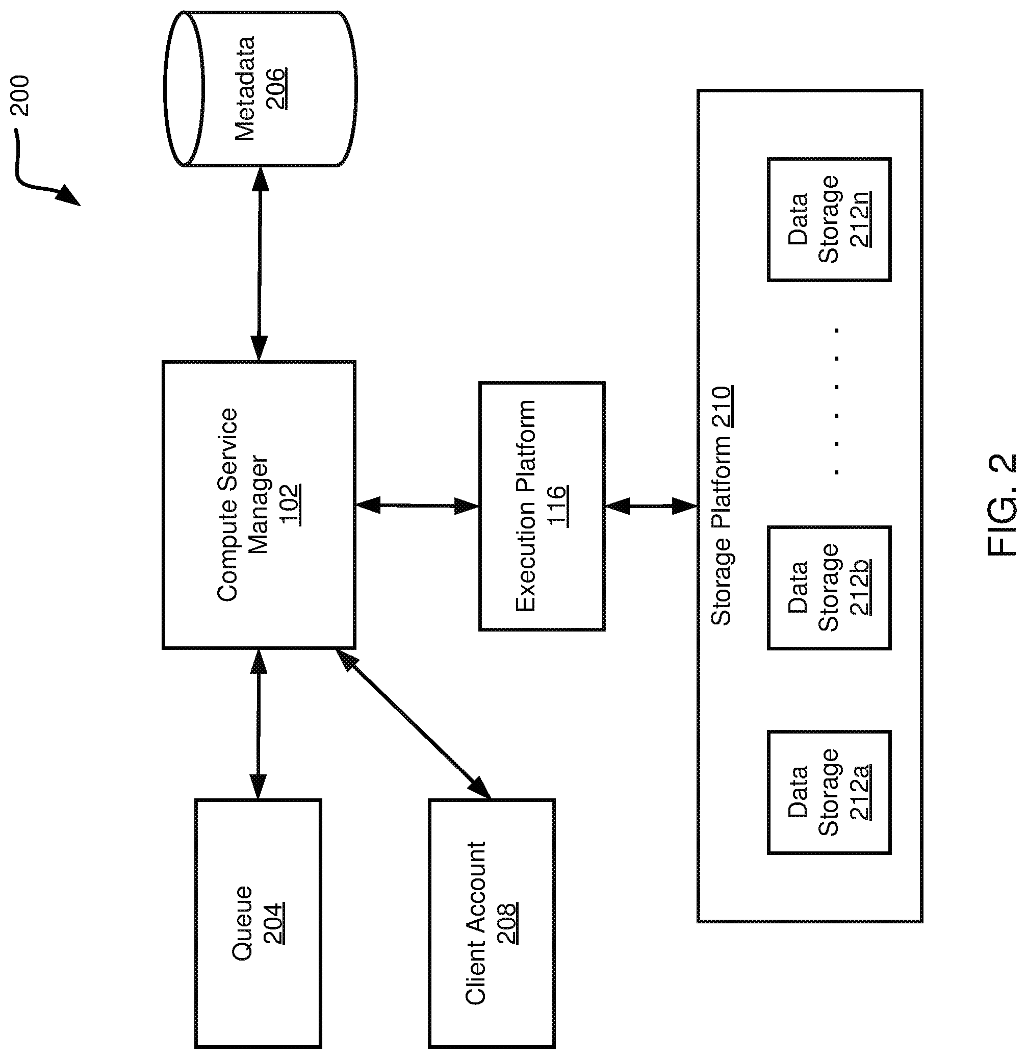 Patent US12314247 Figure 2 – Identifying software regressions based on query retry attempts in a database environment