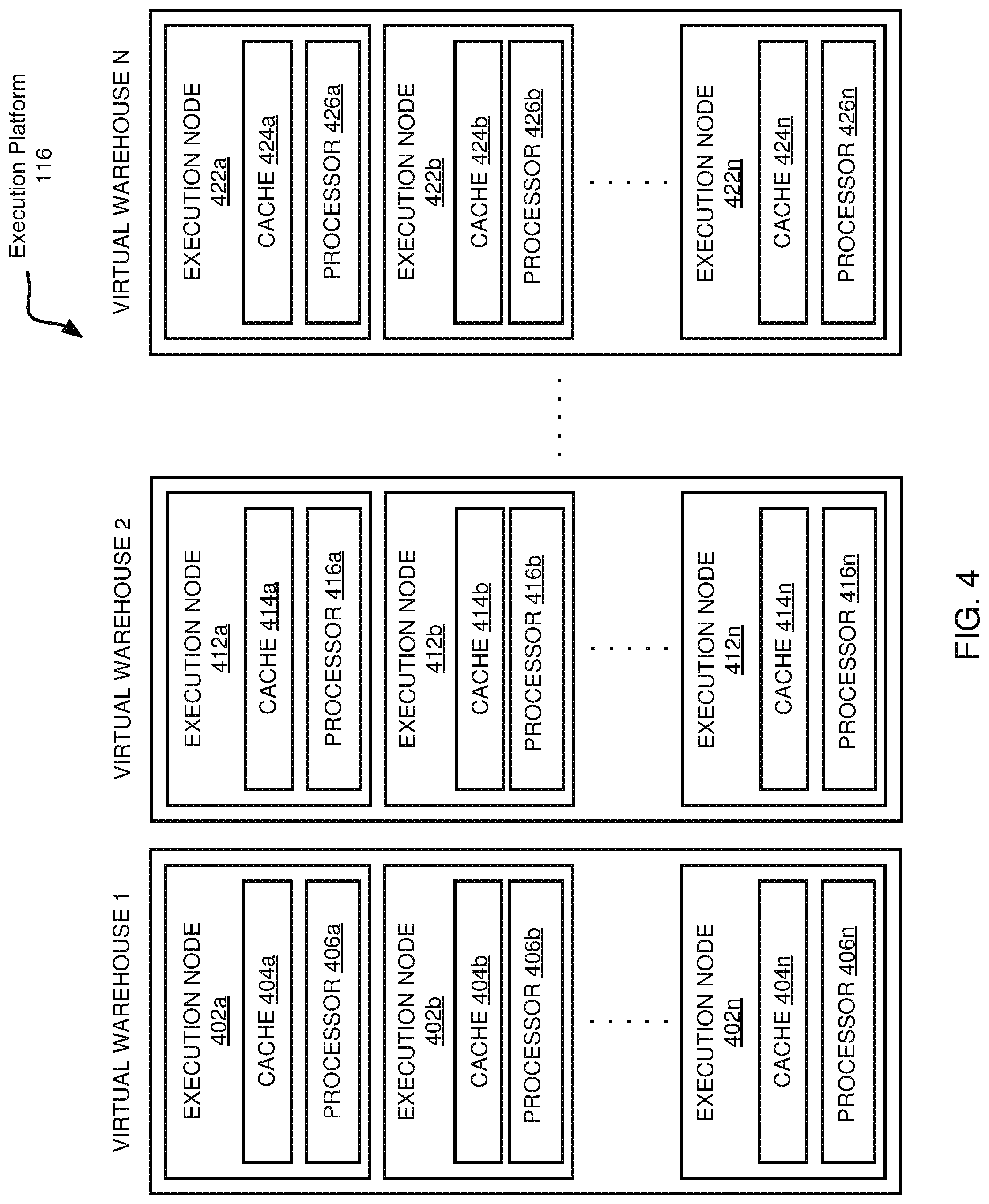 Patent US12314247 Figure 4 – Identifying software regressions based on query retry attempts in a database environment