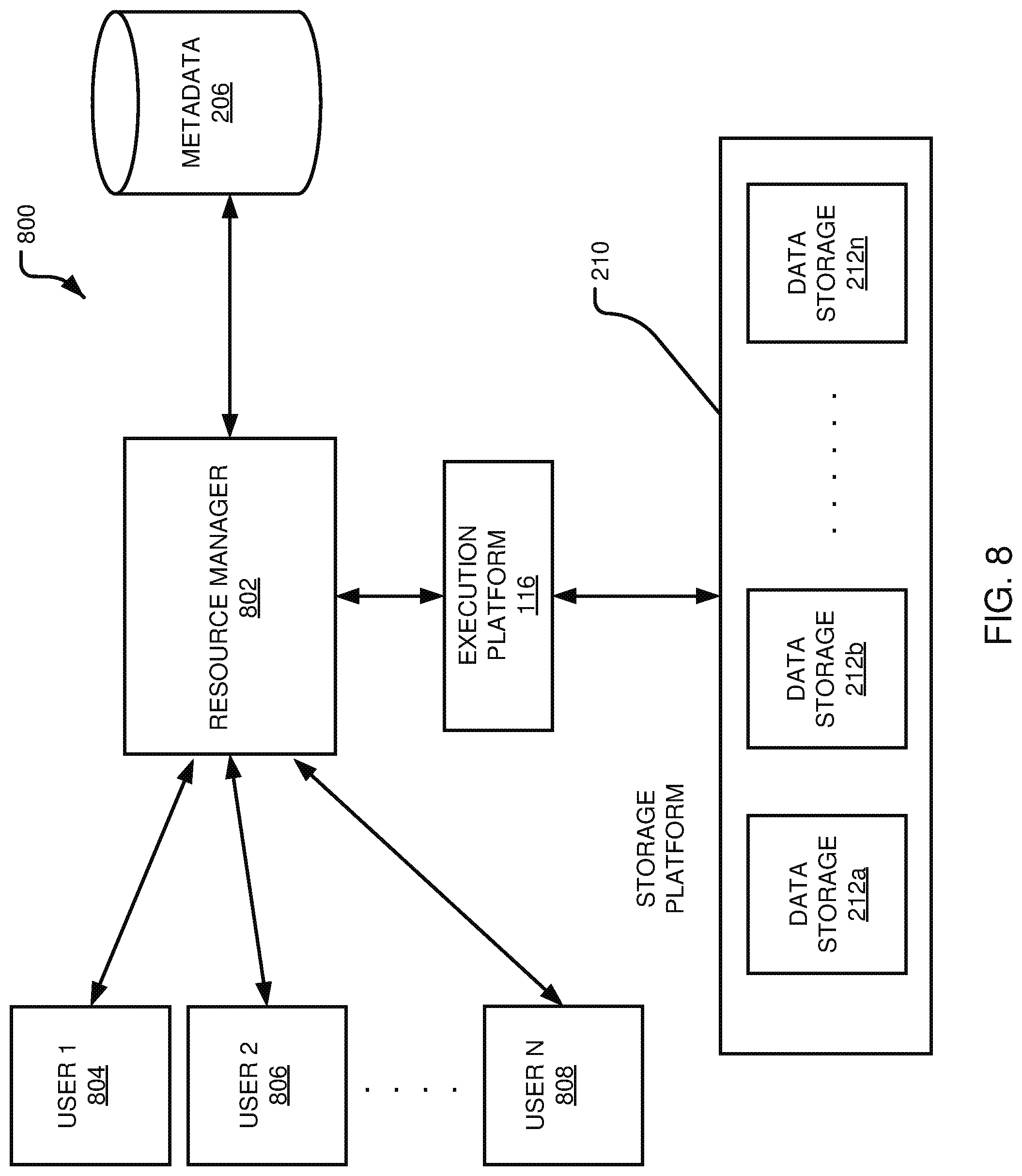 Patent US12314247 Figure 8 – Identifying software regressions based on query retry attempts in a database environment
