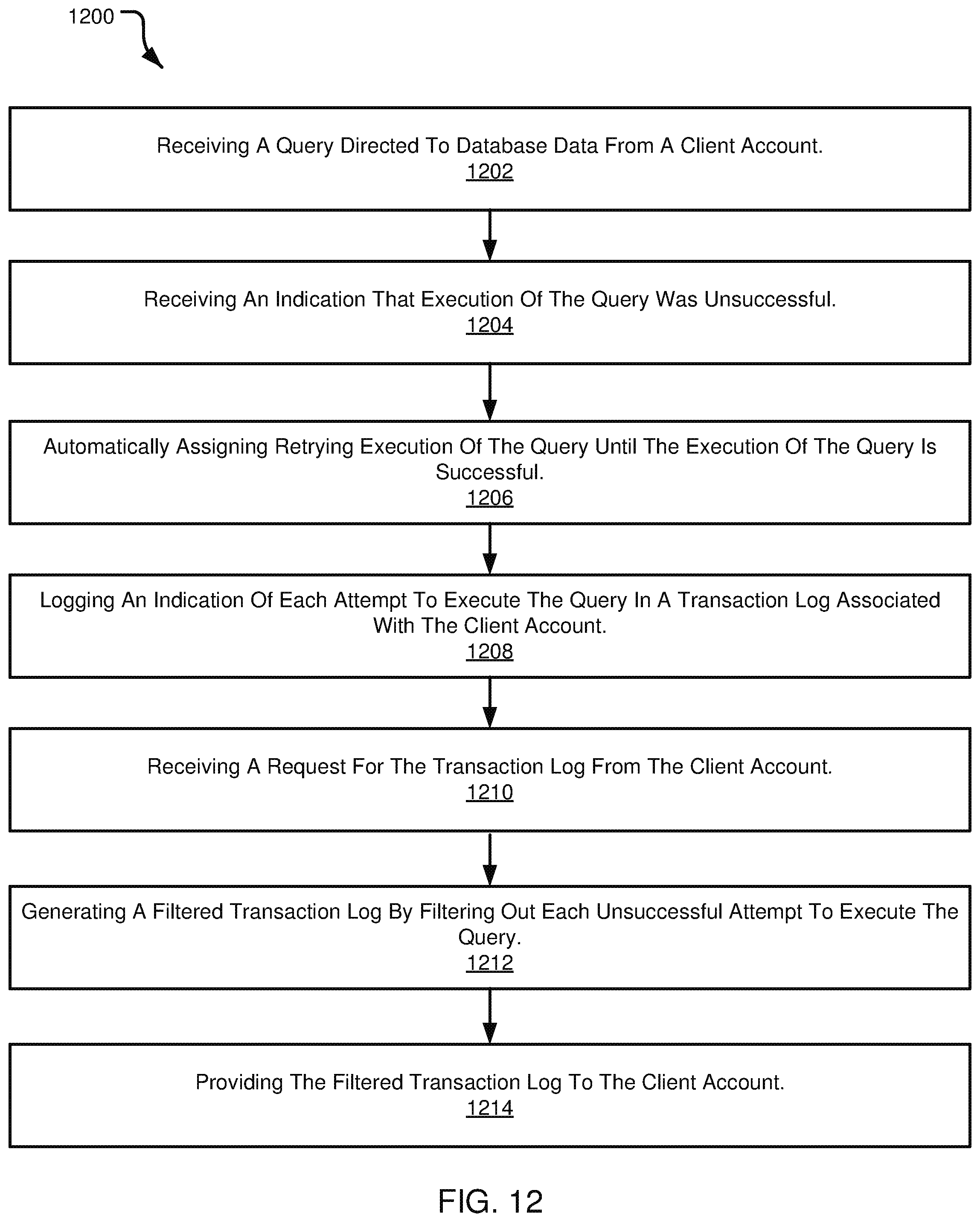 Patent US12314247 Figure 12 – Identifying software regressions based on query retry attempts in a database environment