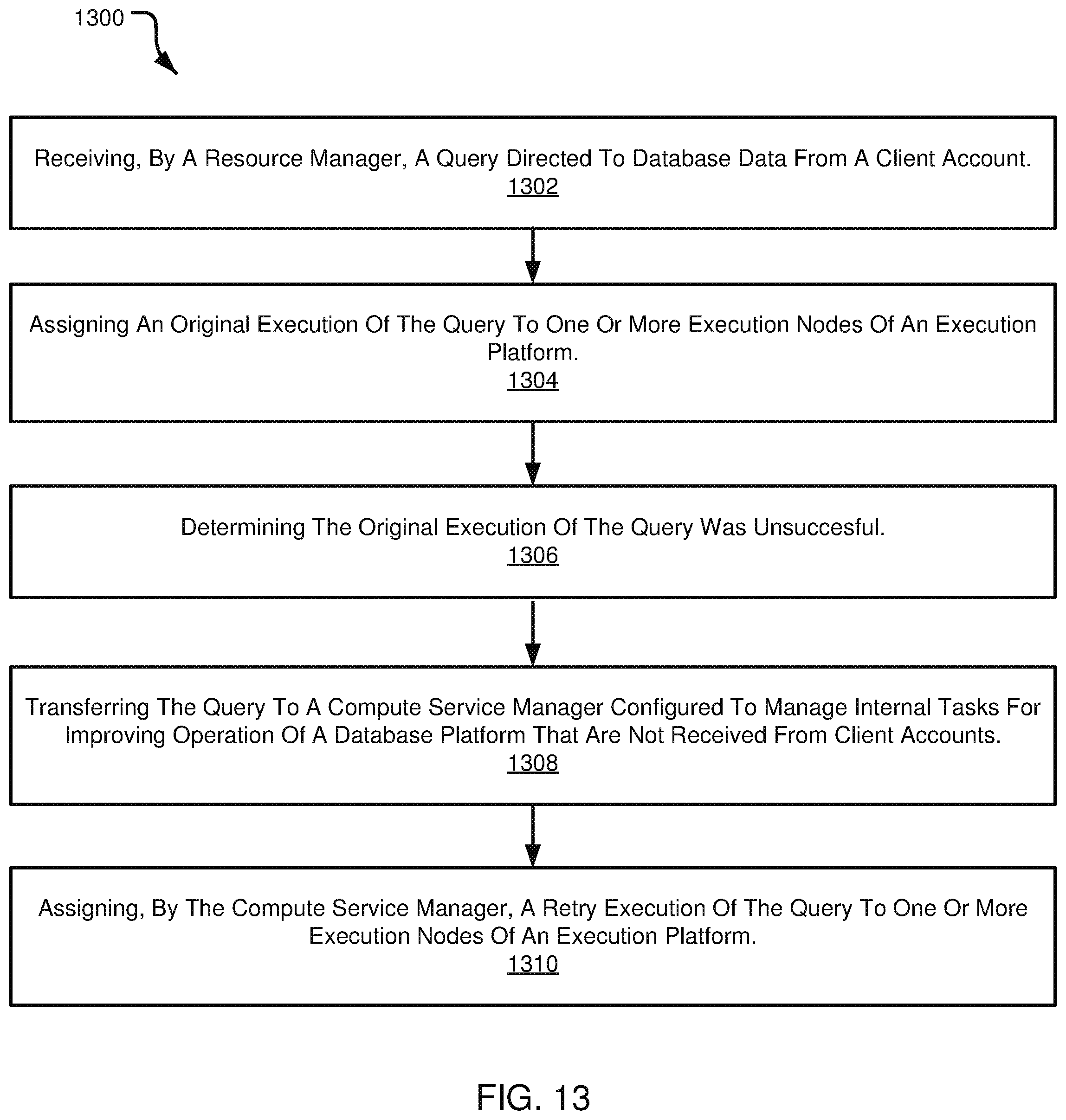 Patent US12314247 Figure 13 – Identifying software regressions based on query retry attempts in a database environment