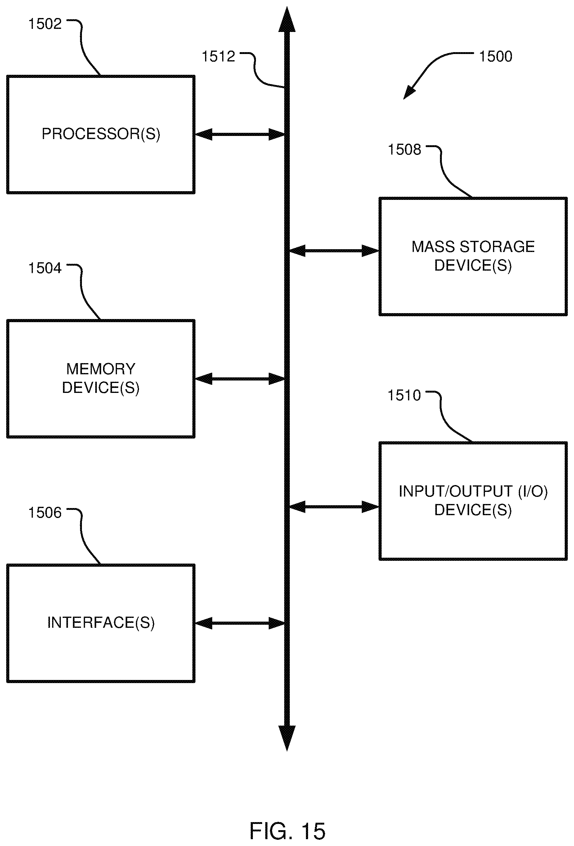 Patent US12314247 Figure 15 – Identifying software regressions based on query retry attempts in a database environment