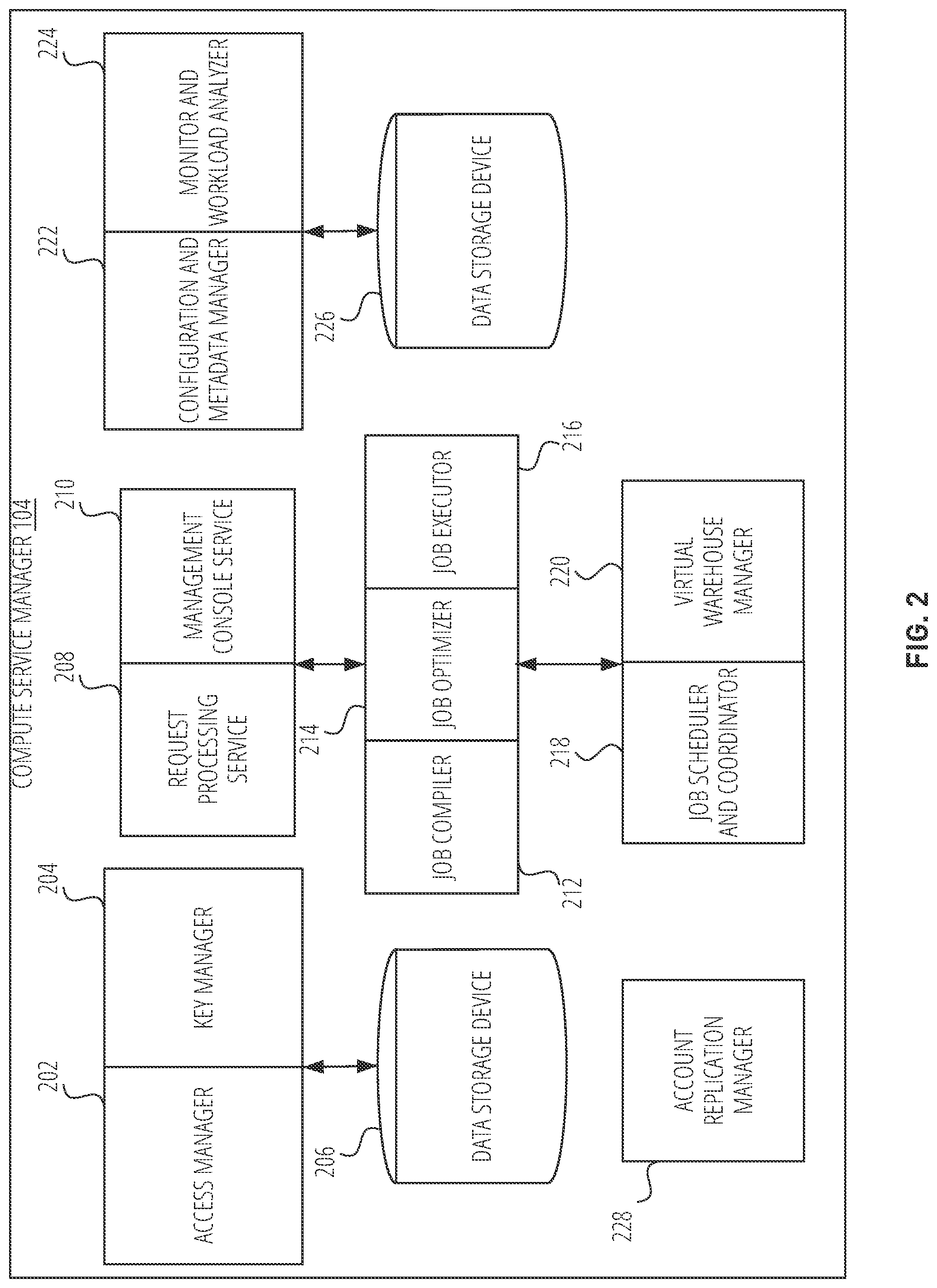 Patent US12314248 Figure 2 – Background job based refresh fulfillment