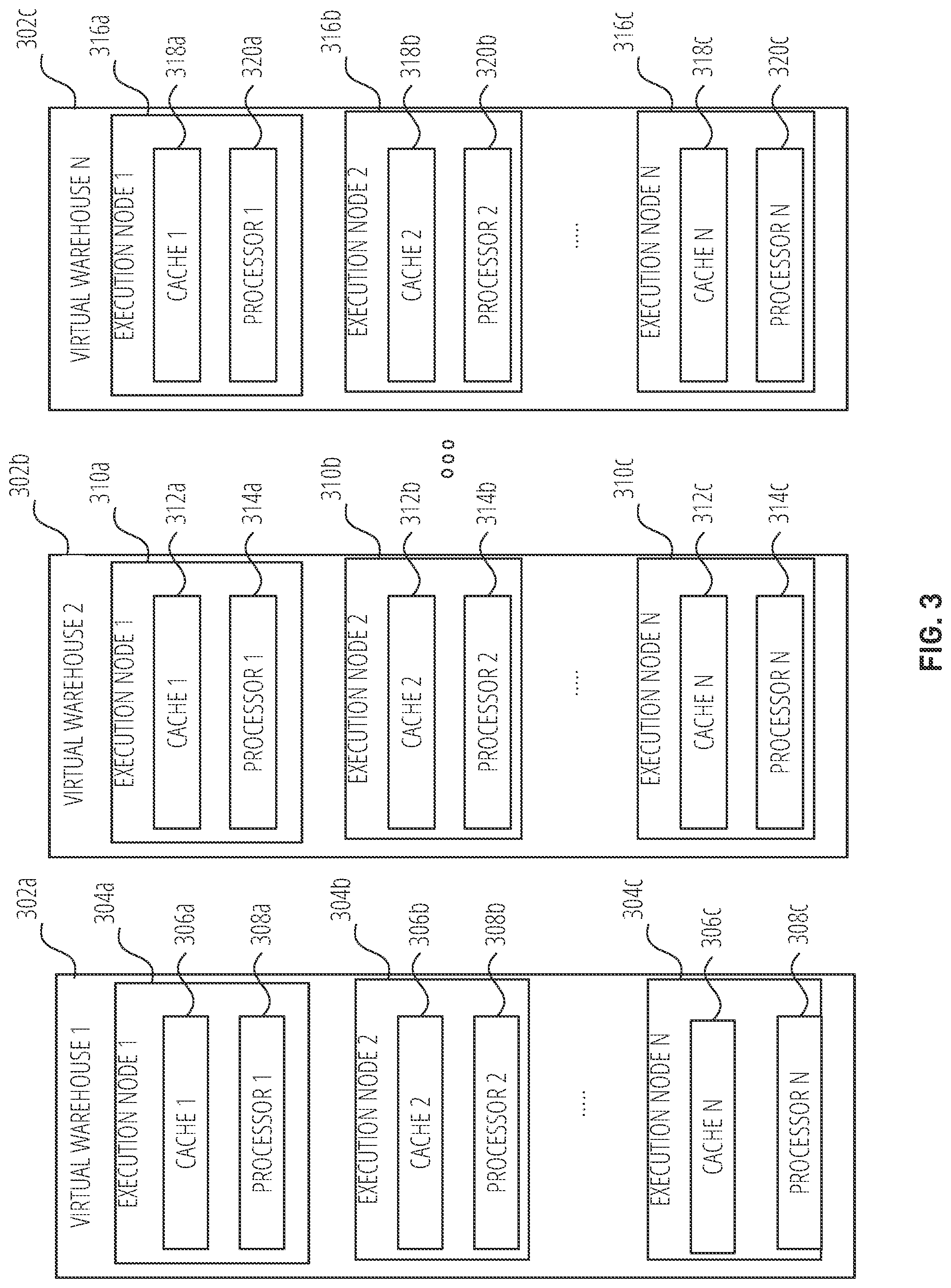 Patent US12314248 Figure 3 – Background job based refresh fulfillment