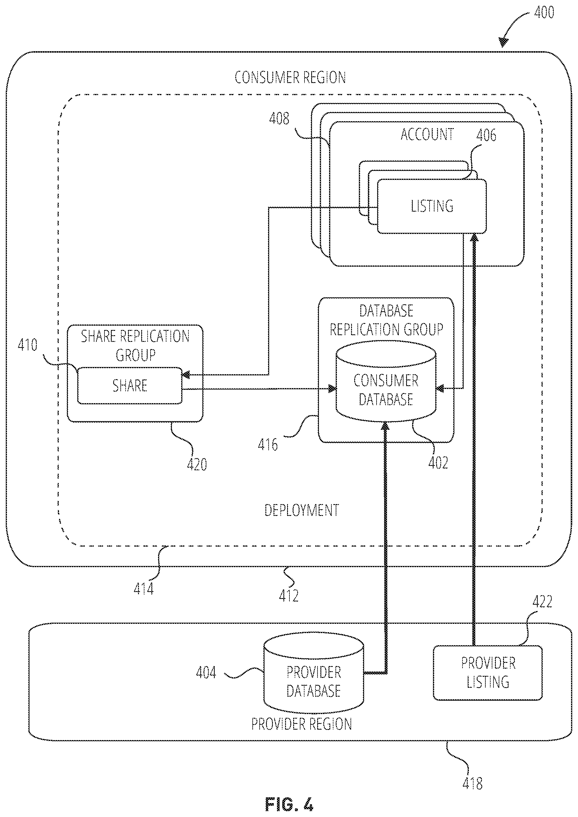 Patent US12314248 Figure 4 – Background job based refresh fulfillment